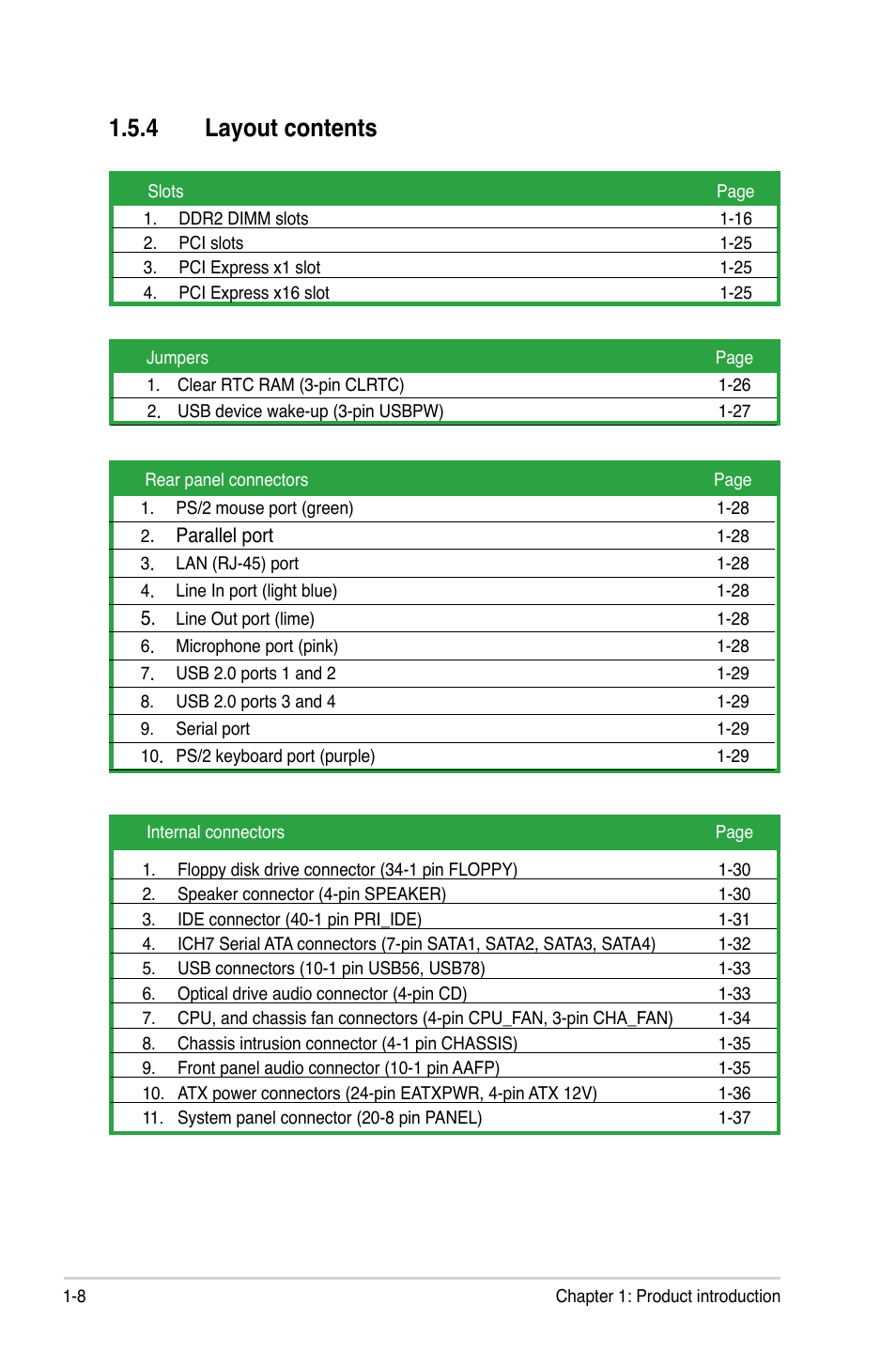 4 layout contents | Asus P5KPL-C User Manual | Page 20 / 96
