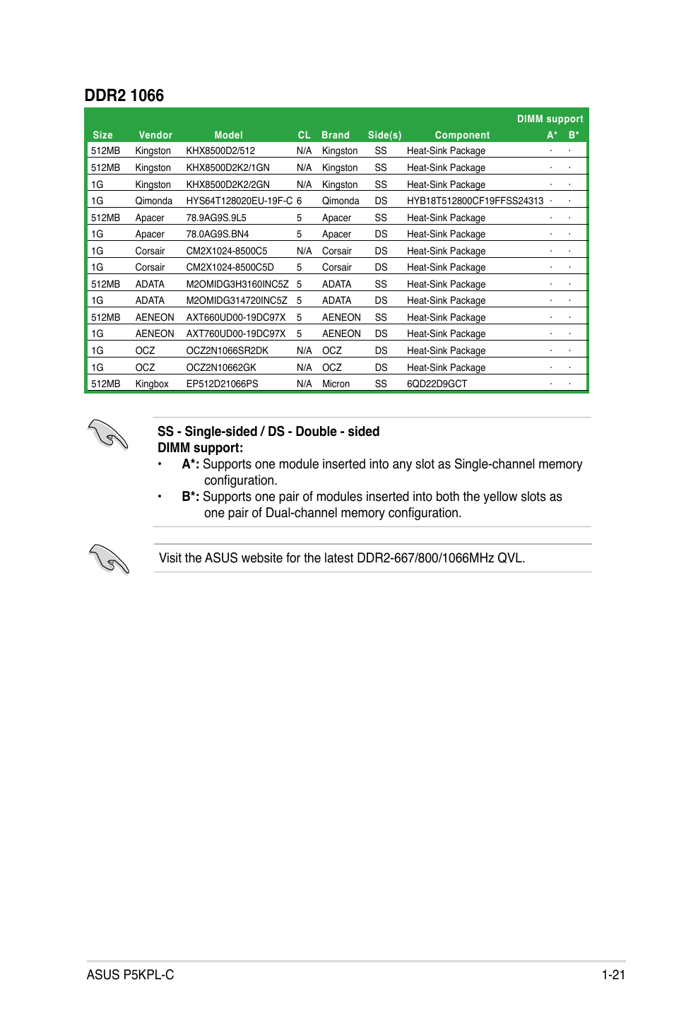 Asus p5kpl-c 1-21 | Asus P5KPL-C User Manual | Page 33 / 96