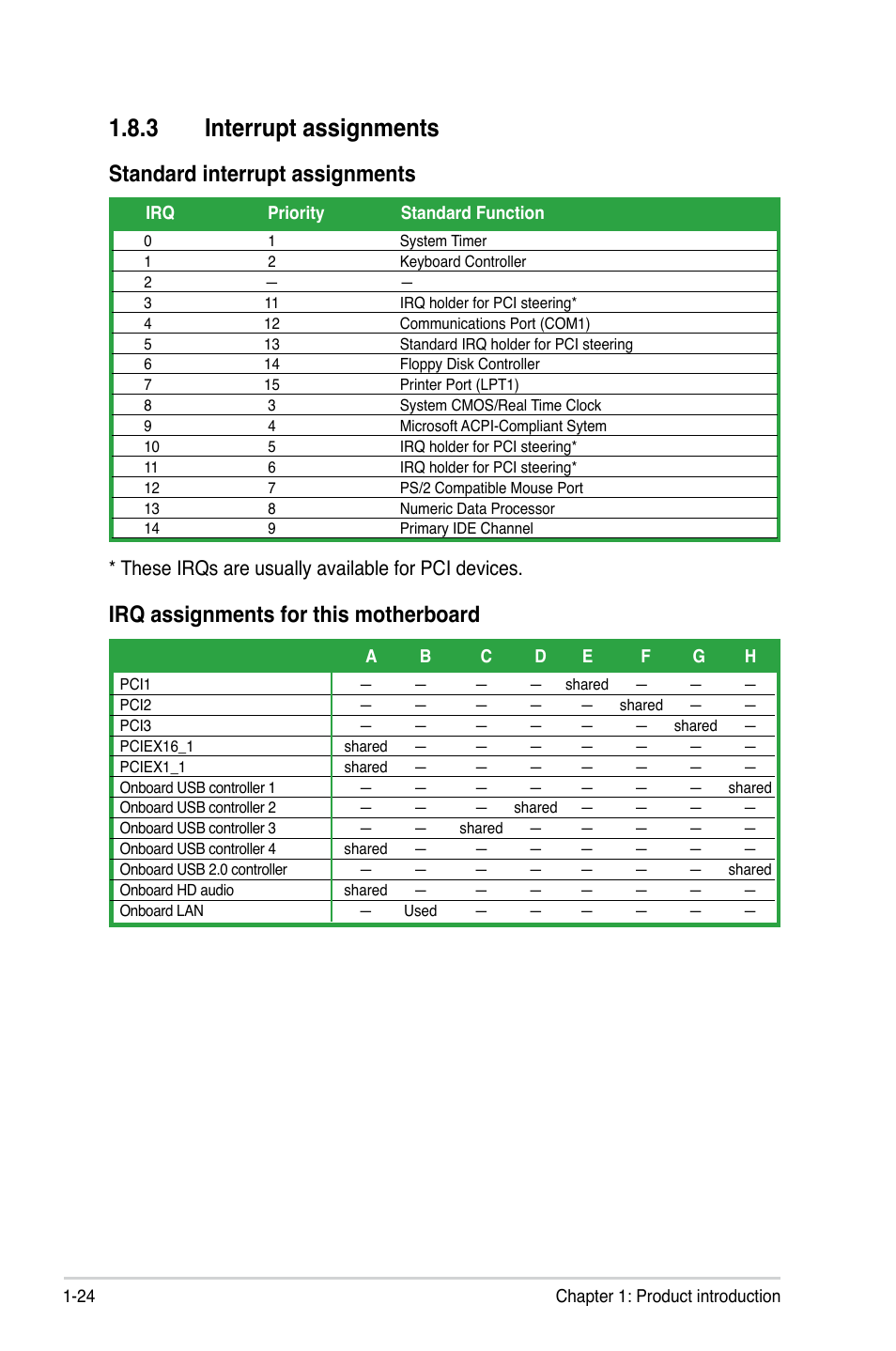3 interrupt assignments, These irqs are usually available for pci devices | Asus P5KPL-C User Manual | Page 36 / 96