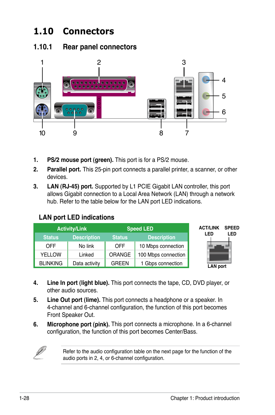 10 connectors, 1 rear panel connectors | Asus P5KPL-C User Manual | Page 40 / 96
