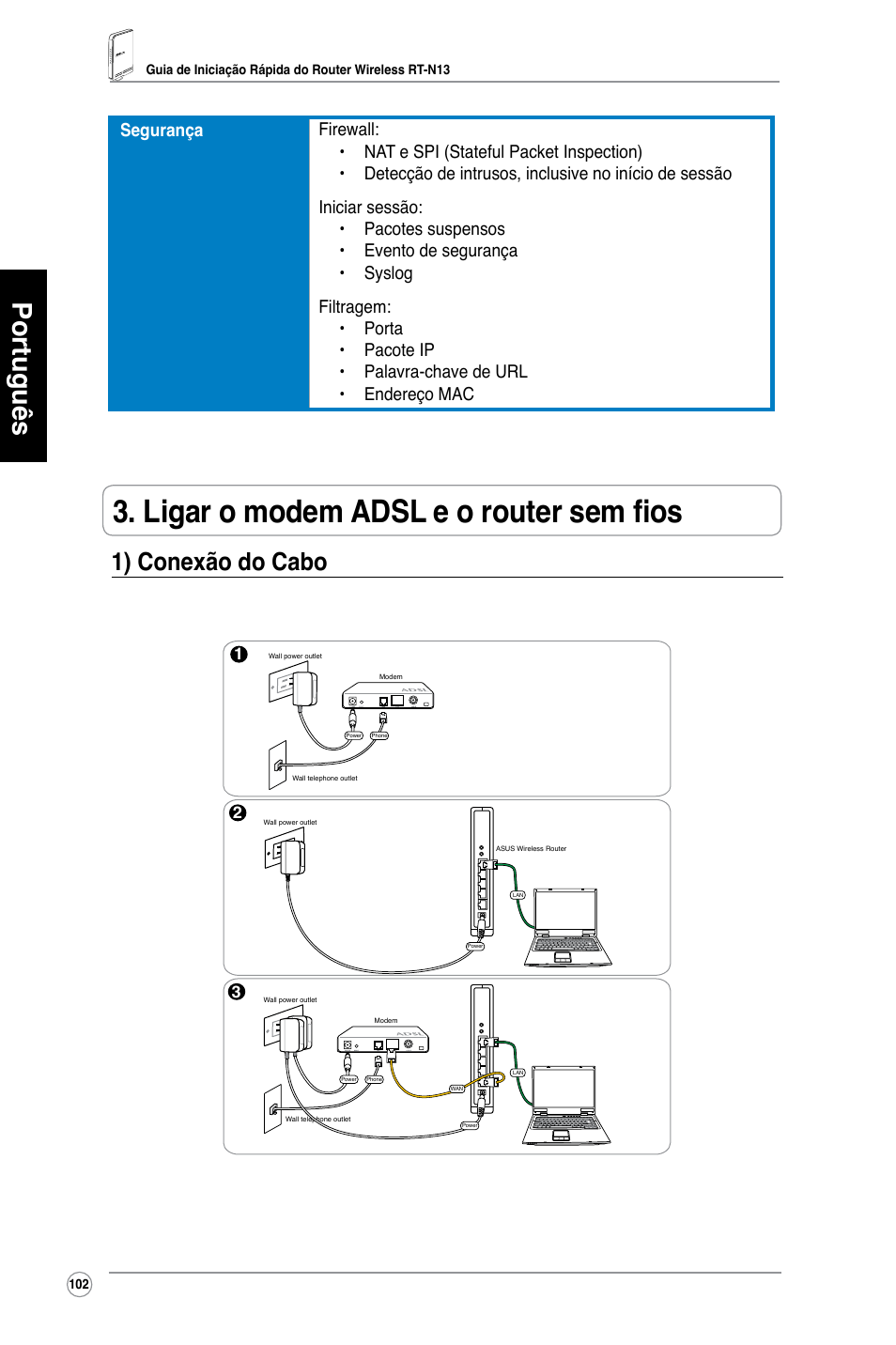 Ligar o modem adsl e o router sem fios, Português, 1) conexão do cabo | Asus RT-N13 User Manual | Page 103 / 379