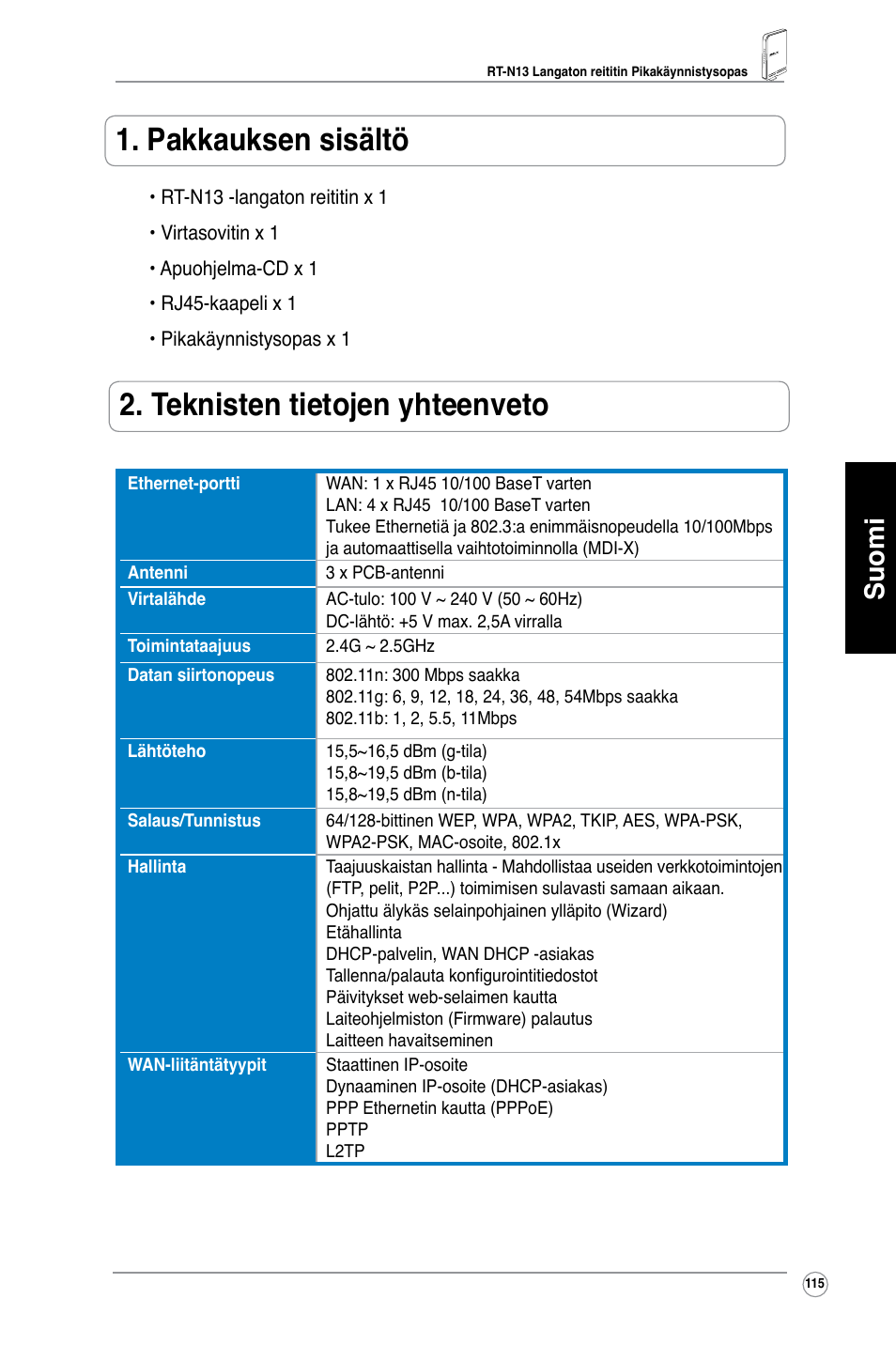Pakkauksen sisältö, Teknisten tietojen yhteenveto, Suomi | Asus RT-N13 User Manual | Page 116 / 379