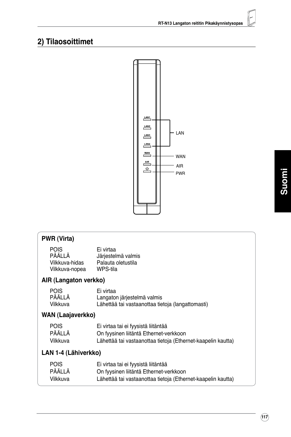 Suomi, 2) tilaosoittimet | Asus RT-N13 User Manual | Page 118 / 379
