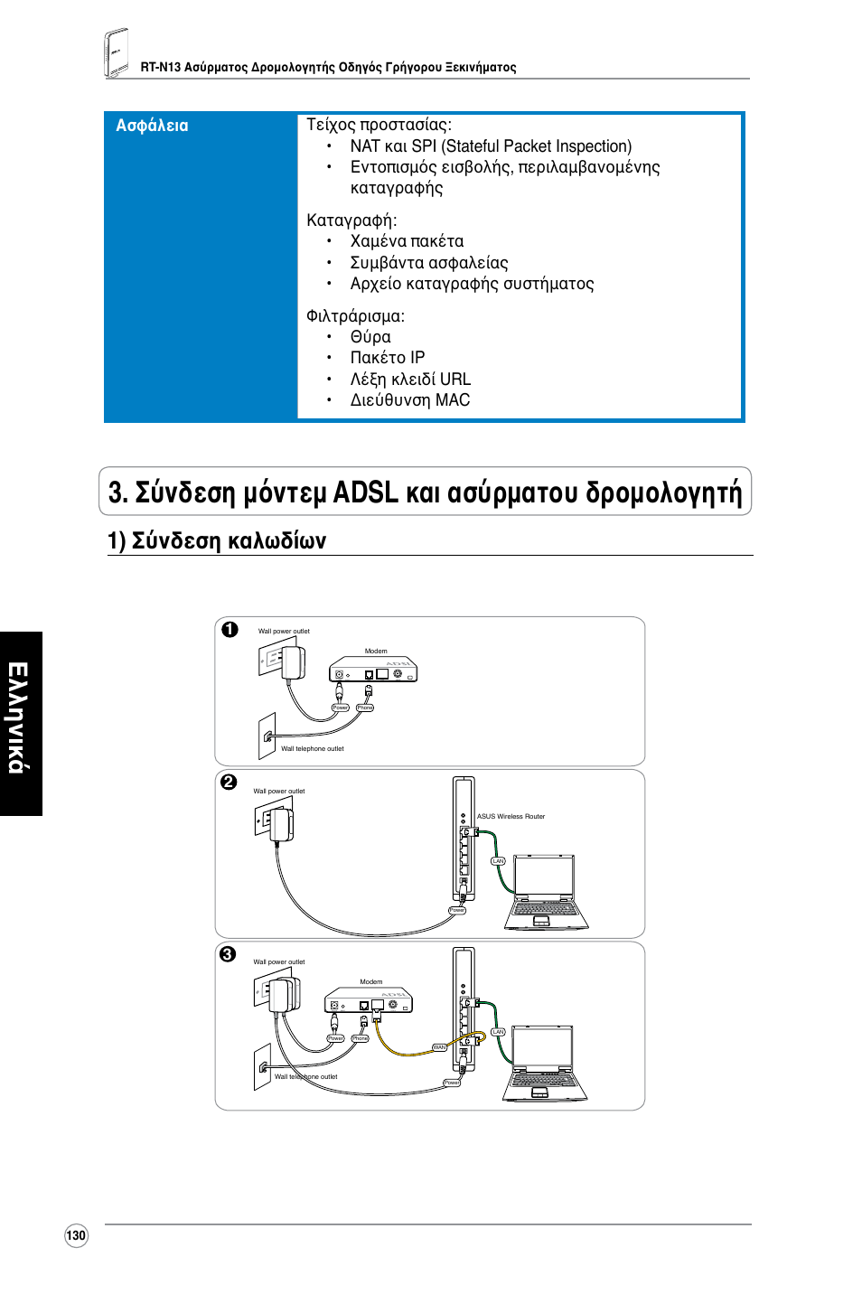 Σύνδεση μόντεμ adsl και ασύρματου δρομολογητή, Ελληνικά, 1) σύνδεση καλωδίων | Asus RT-N13 User Manual | Page 131 / 379