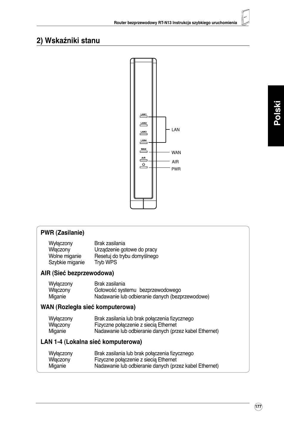 Polski, 2) wskaźniki stanu | Asus RT-N13 User Manual | Page 188 / 379