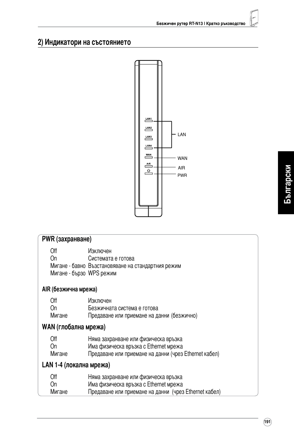 Български, 2) индикатори на състоянието | Asus RT-N13 User Manual | Page 202 / 379