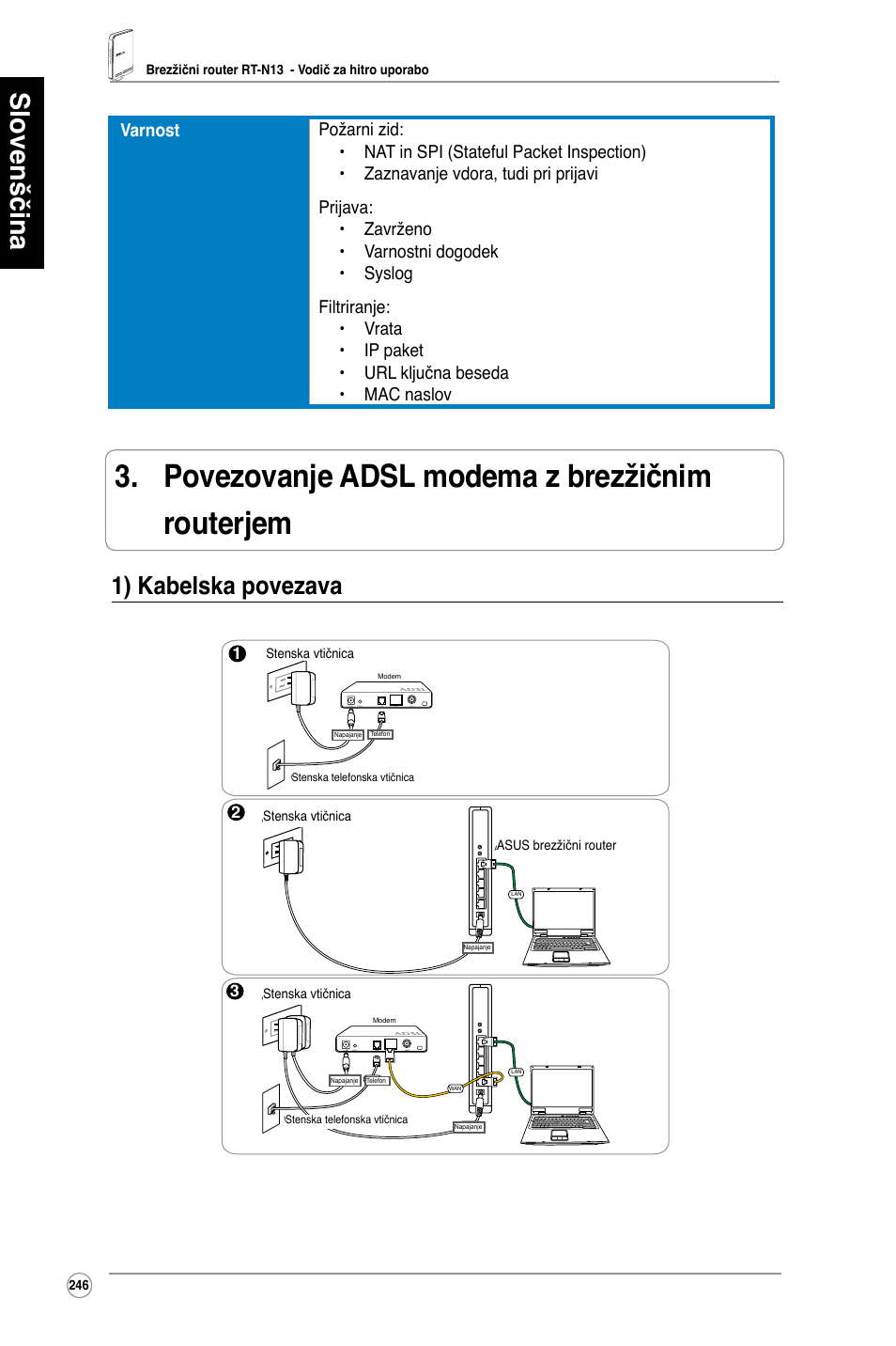 Povezovanje adsl modema z brezžičnim routerjem, Slovenščina, 1) kabelska povezava | Asus RT-N13 User Manual | Page 257 / 379