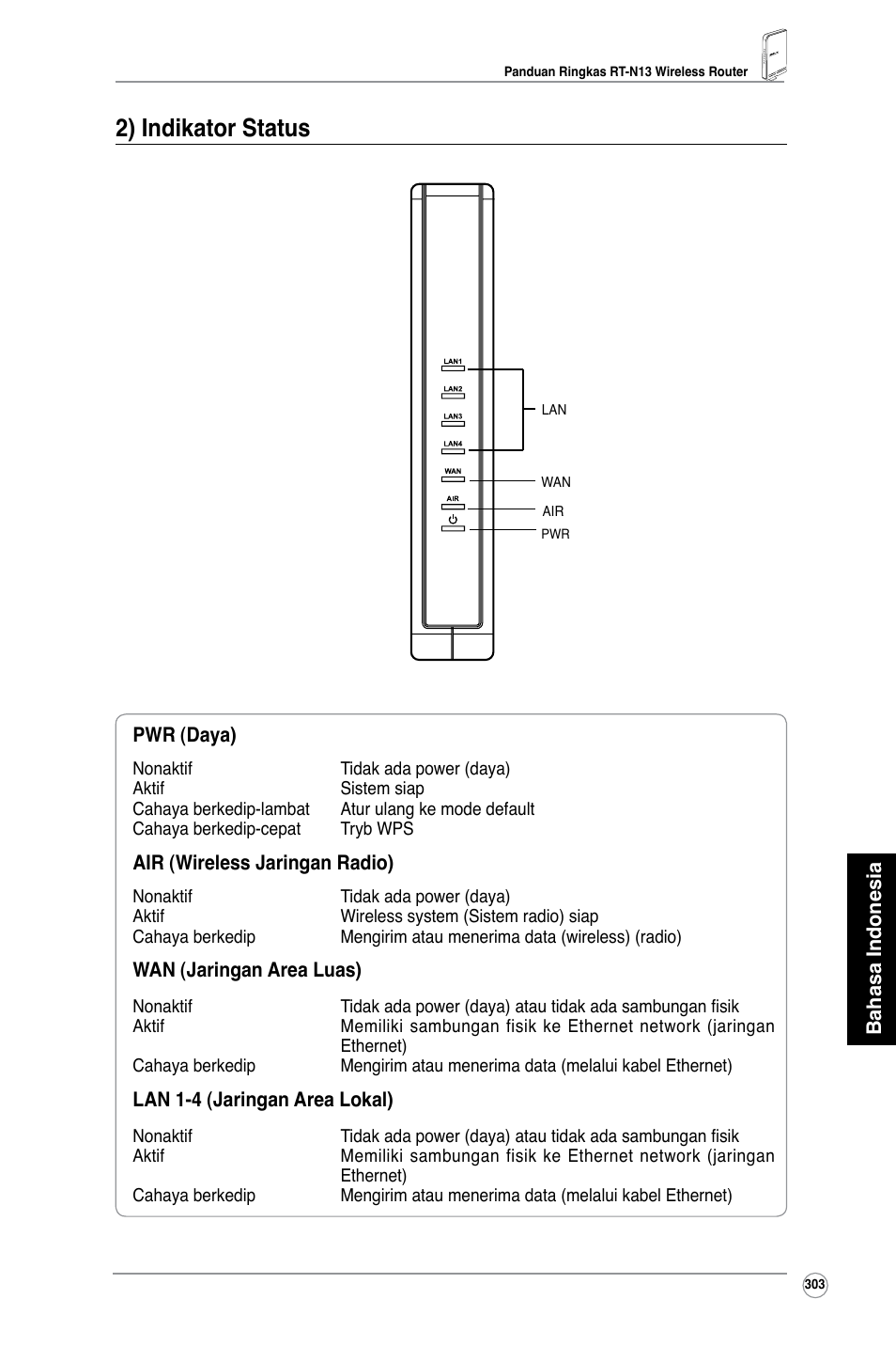 2) indikator status | Asus RT-N13 User Manual | Page 314 / 379