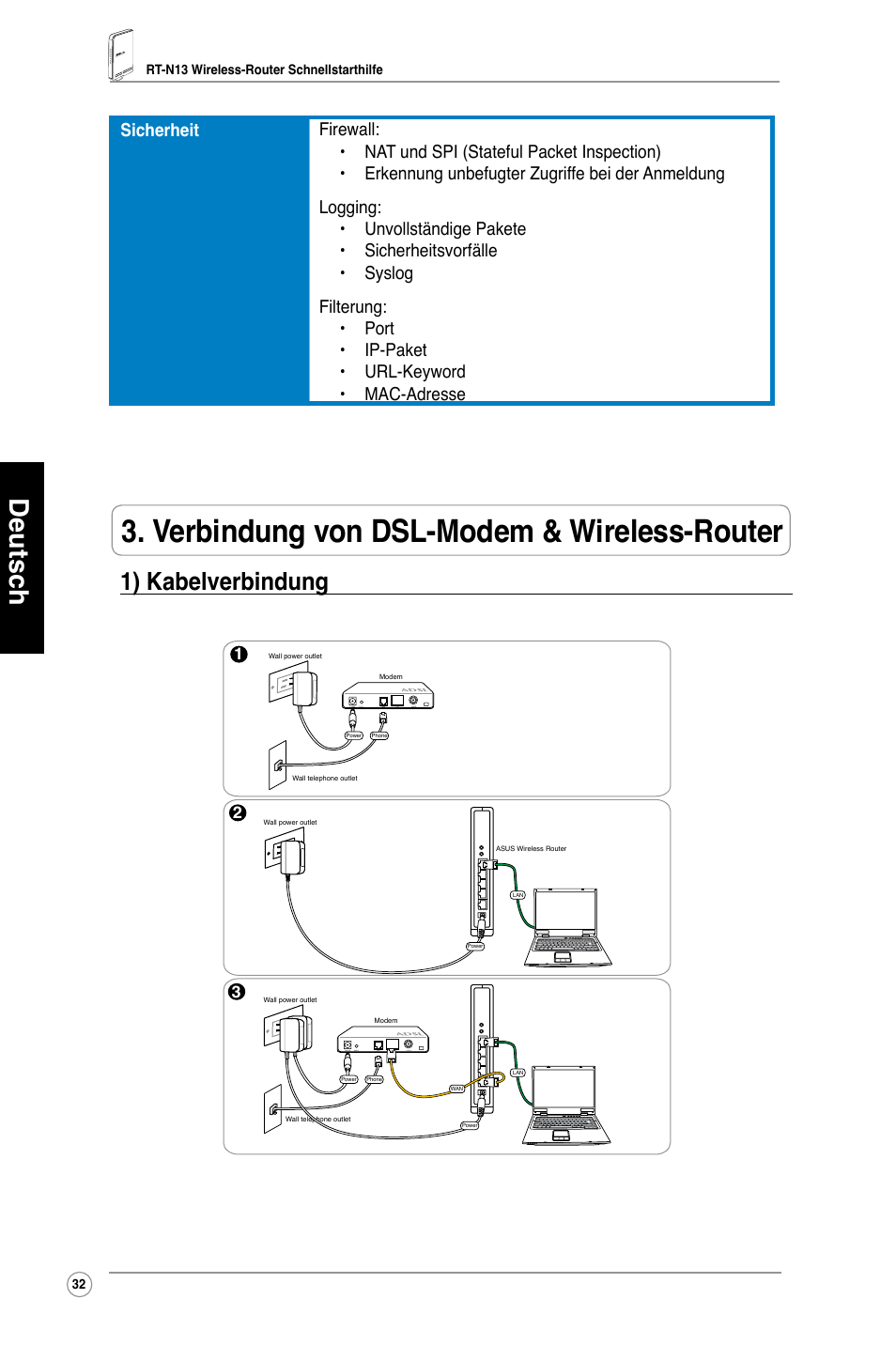 Verbindung von dsl-modem & wireless-router, Deutsch, 1) kabelverbindung | Asus RT-N13 User Manual | Page 33 / 379