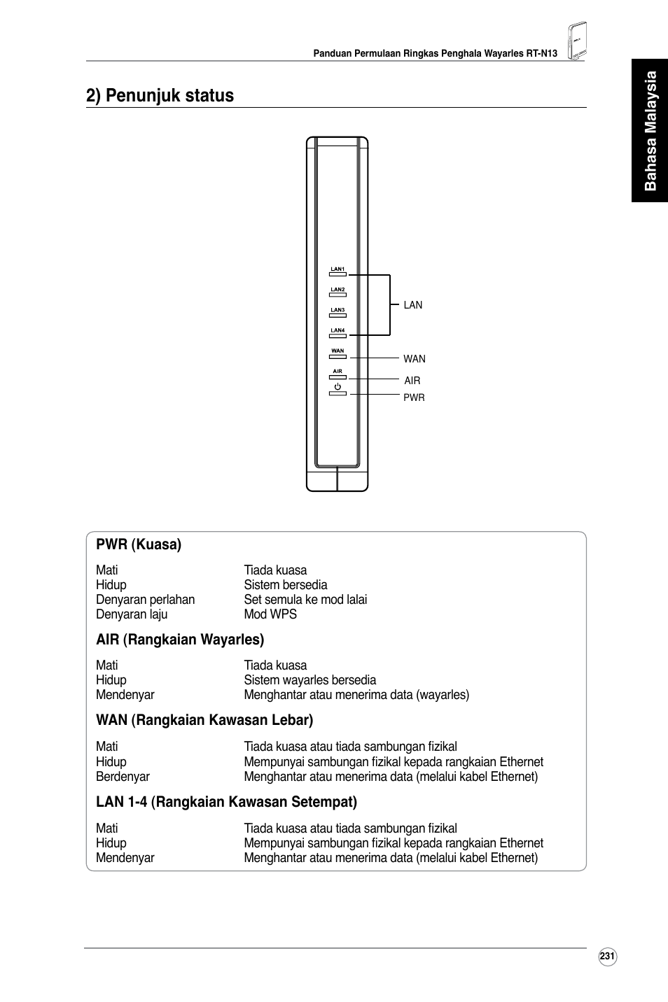 2) penunjuk status | Asus RT-N13 User Manual | Page 342 / 379