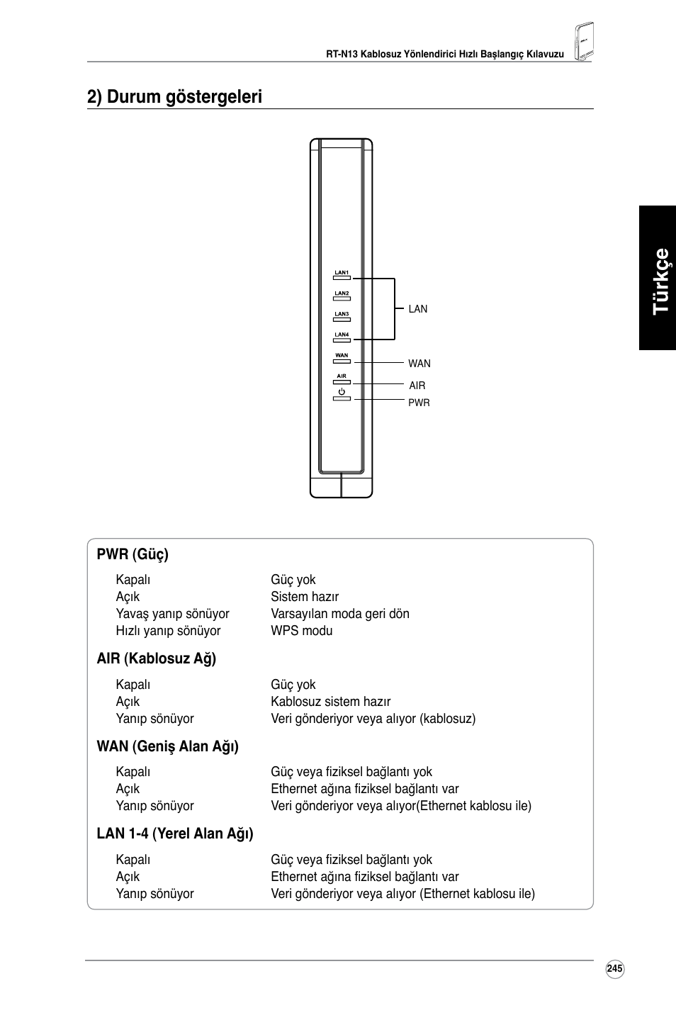 Türkçe, 2) durum göstergeleri | Asus RT-N13 User Manual | Page 356 / 379