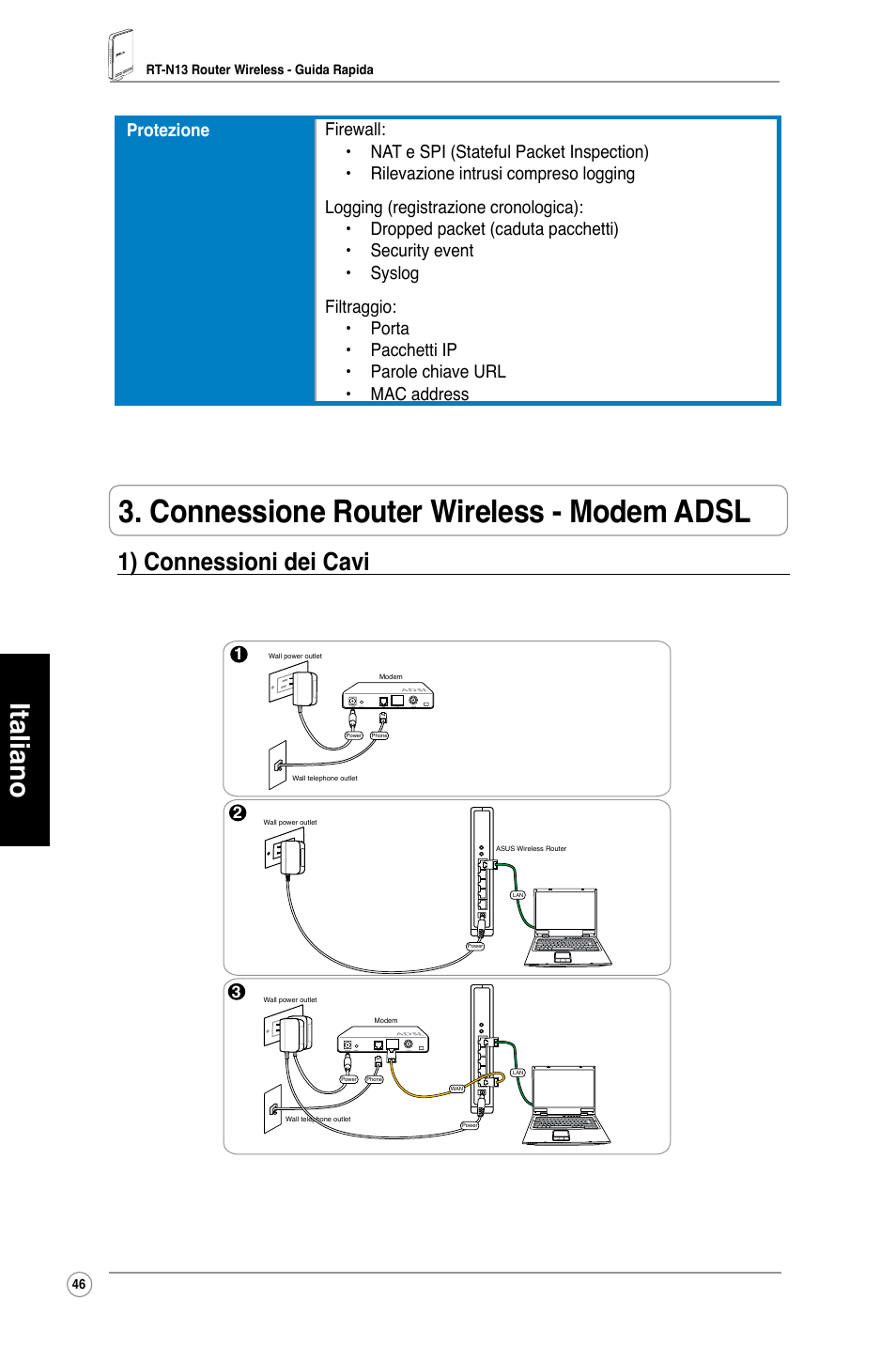 Connessione router wireless - modem adsl, Italiano, 1) connessioni dei cavi | Asus RT-N13 User Manual | Page 47 / 379