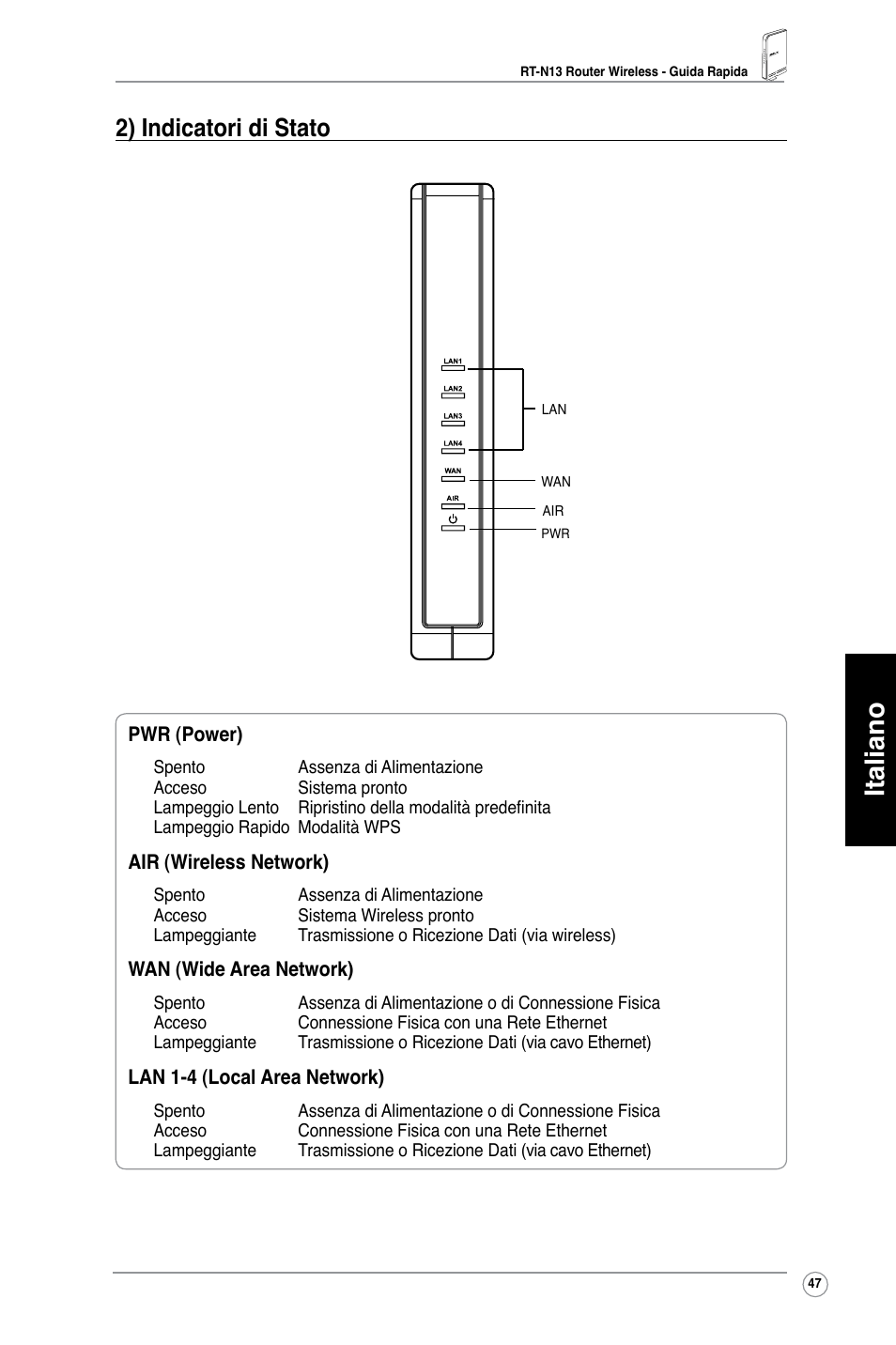 Italiano, 2) indicatori di stato | Asus RT-N13 User Manual | Page 48 / 379