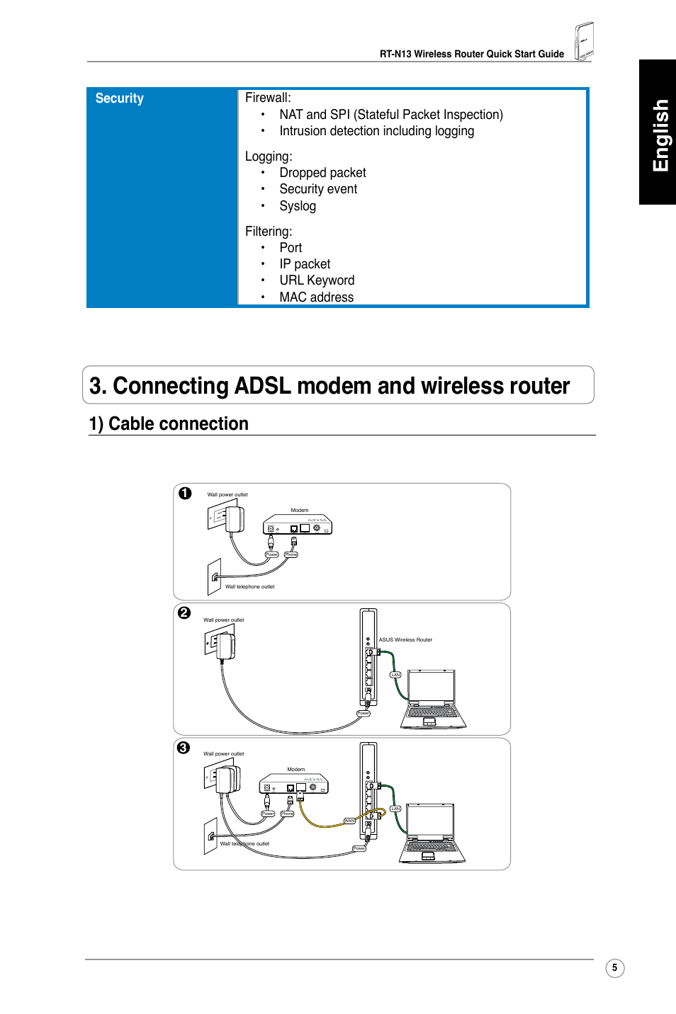 Connecting adsl modem and wireless router, English, 1) cable connection | Asus RT-N13 User Manual | Page 6 / 379