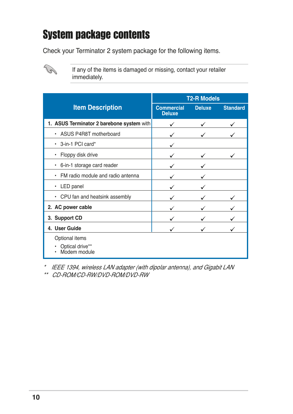 System package contents | Asus T2-R User Manual | Page 10 / 120