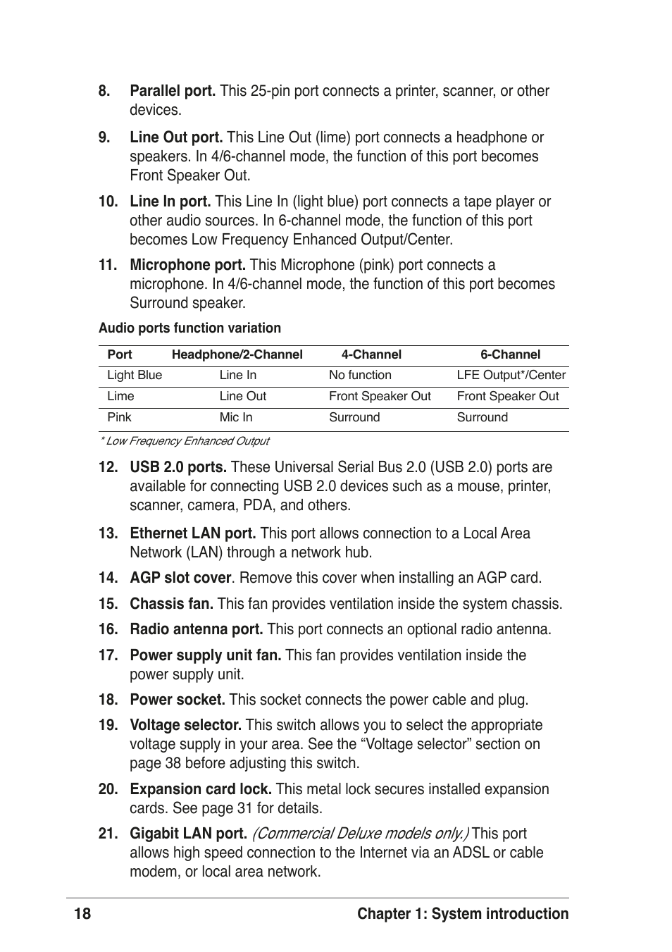 Asus T2-R User Manual | Page 18 / 120