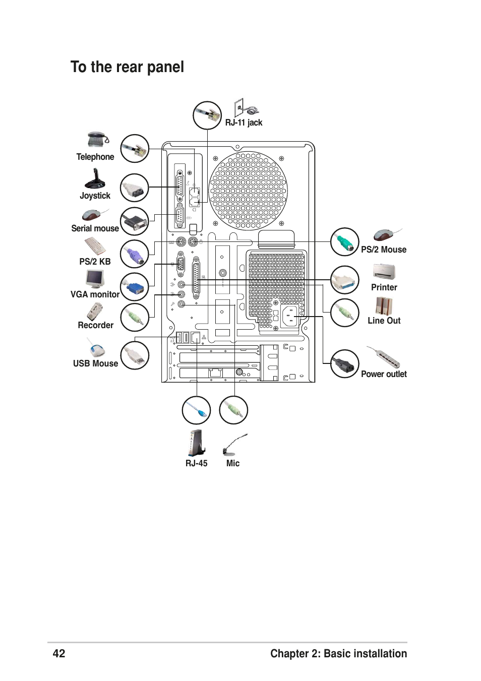 42 chapter 2: basic installation | Asus T2-R User Manual | Page 42 / 120