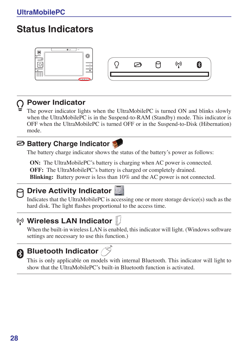 Status indicators | Asus R2Hv User Manual | Page 28 / 60