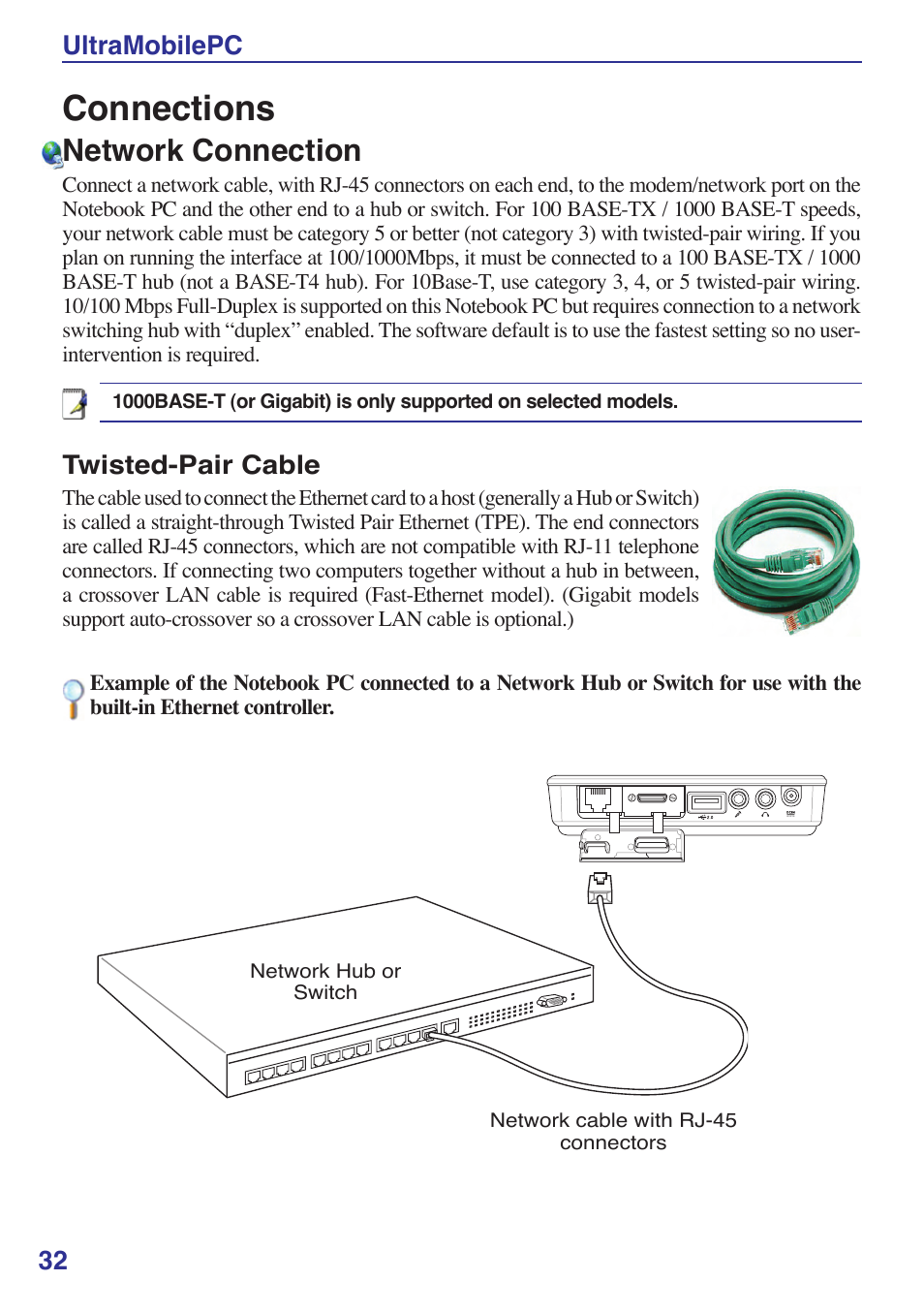 Connections, Network connection, 32 ultramobilepc | Twisted-pair cable | Asus R2Hv User Manual | Page 32 / 60