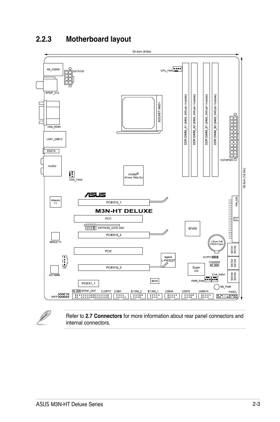 3 motherboard layout | Asus M3N-HT Deluxe/Mempipe User Manual | Page 29 / 192