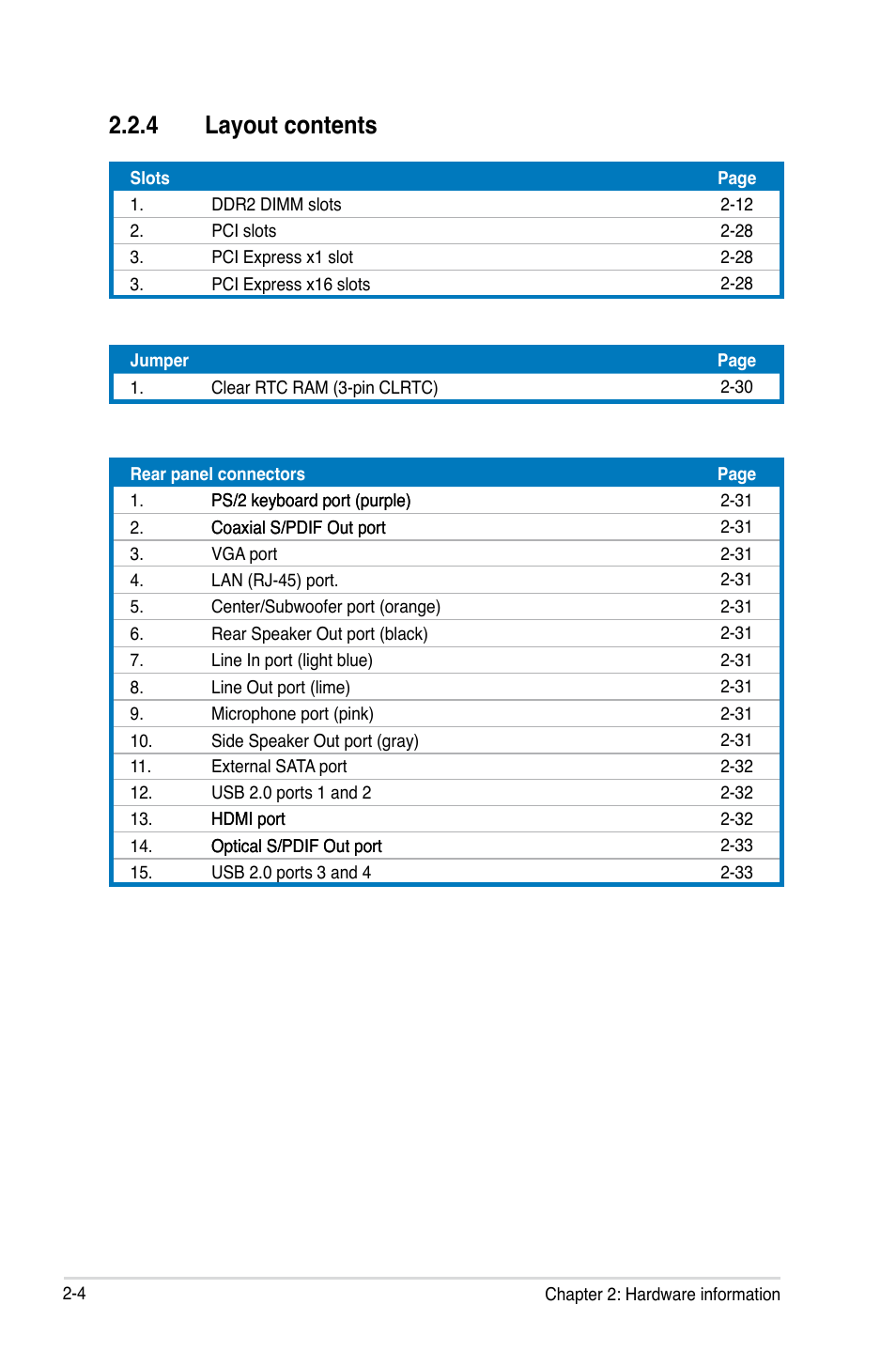 4 layout contents | Asus M3N-HT Deluxe/Mempipe User Manual | Page 30 / 192