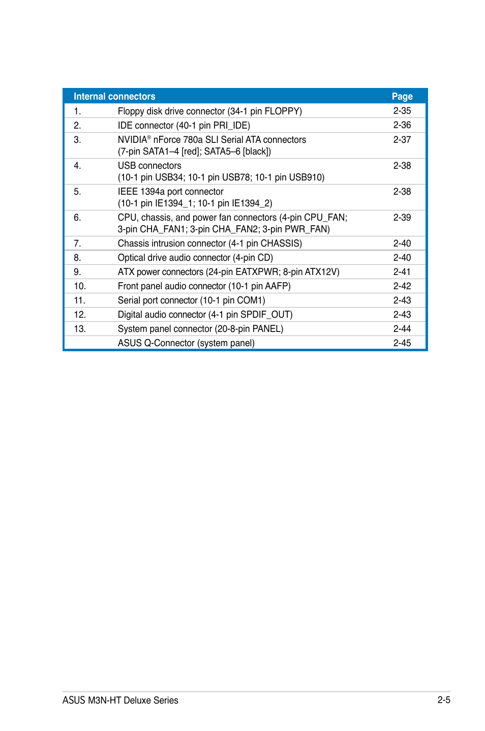 Asus M3N-HT Deluxe/Mempipe User Manual | Page 31 / 192