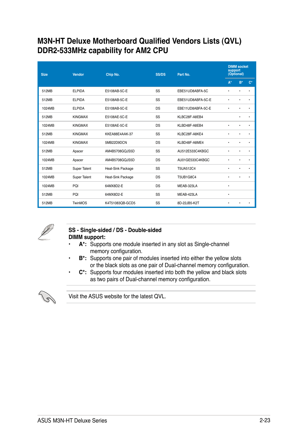 Asus m3n-ht deluxe series 2-23 | Asus M3N-HT Deluxe/Mempipe User Manual | Page 49 / 192