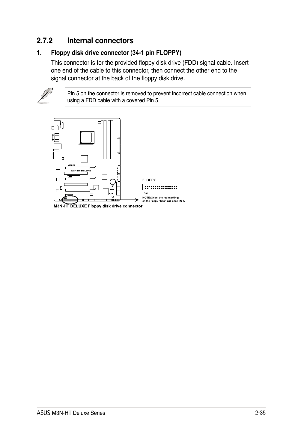 2 internal connectors | Asus M3N-HT Deluxe/Mempipe User Manual | Page 61 / 192