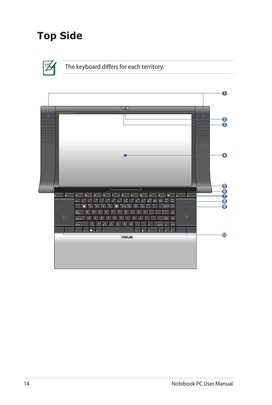 Top side, The keyboard differs for each territory | Asus NX90Jq User Manual | Page 14 / 108