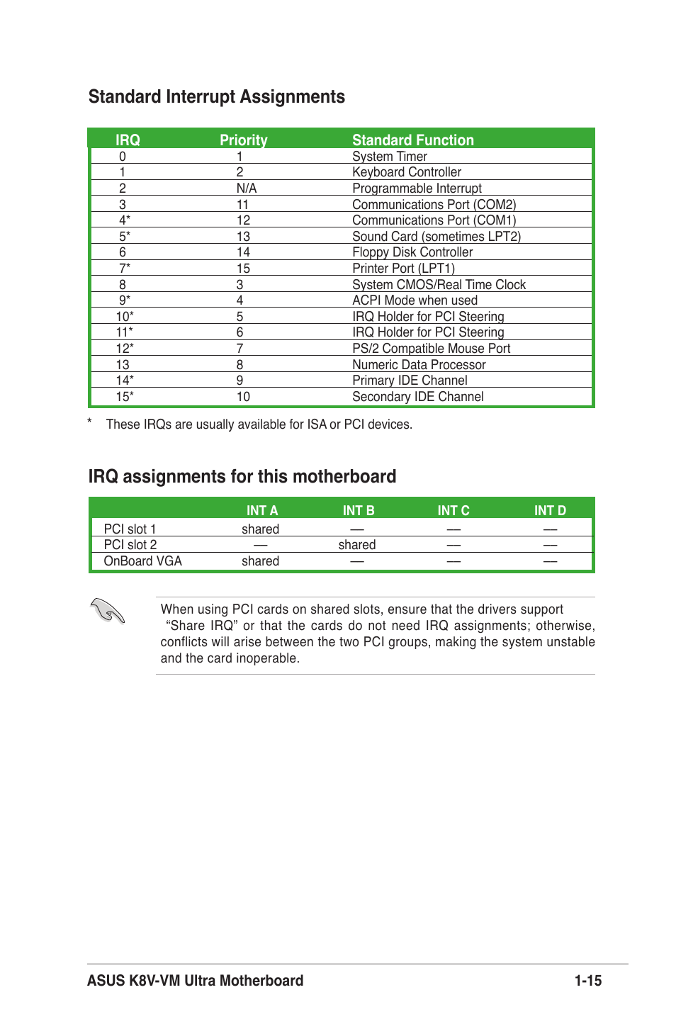 Asus K8V-VM Ultra User Manual | Page 25 / 78