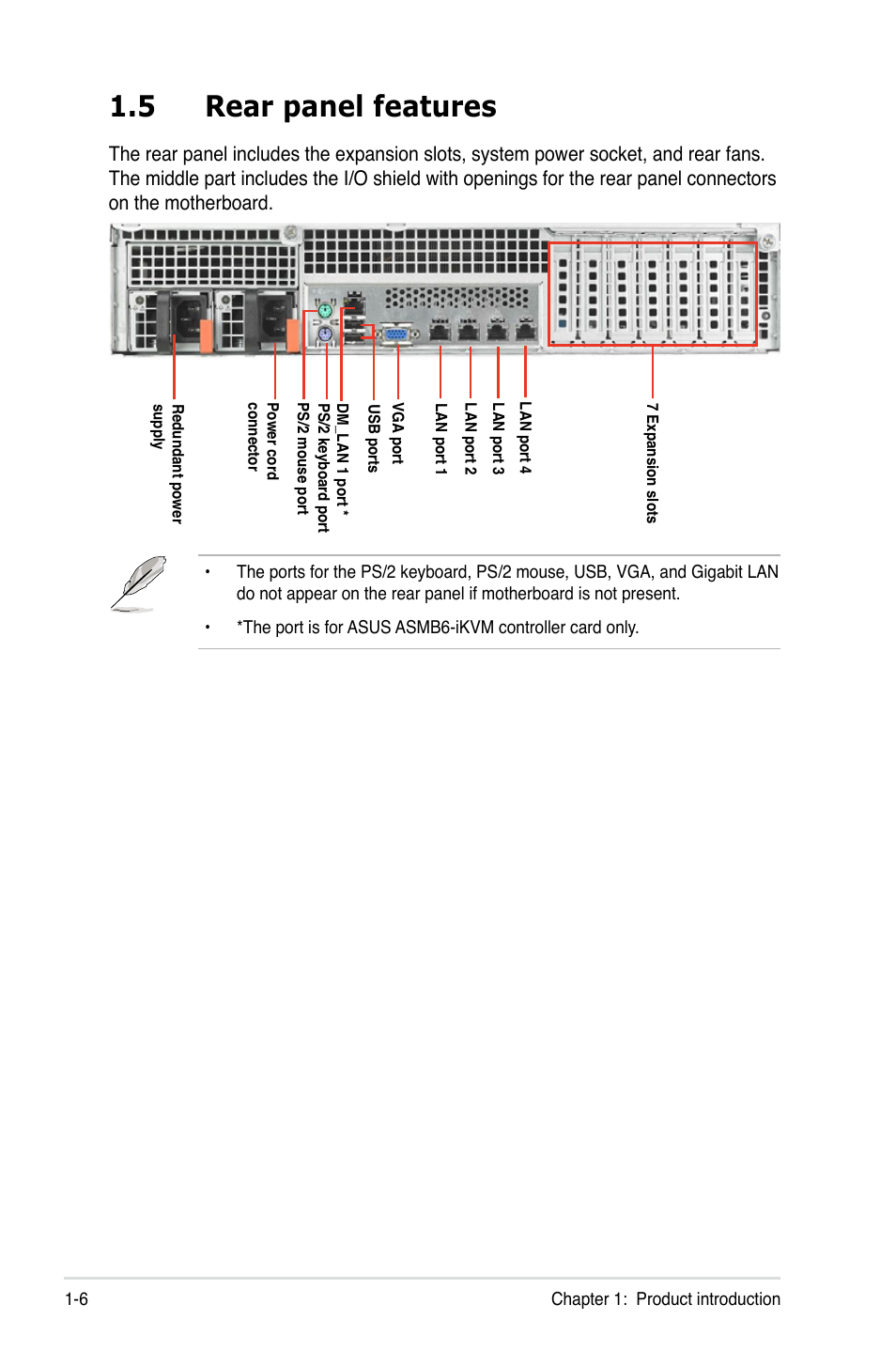 5 rear panel features, Rear panel features -6 | Asus RS720-E7/RS12 User Manual | Page 16 / 188