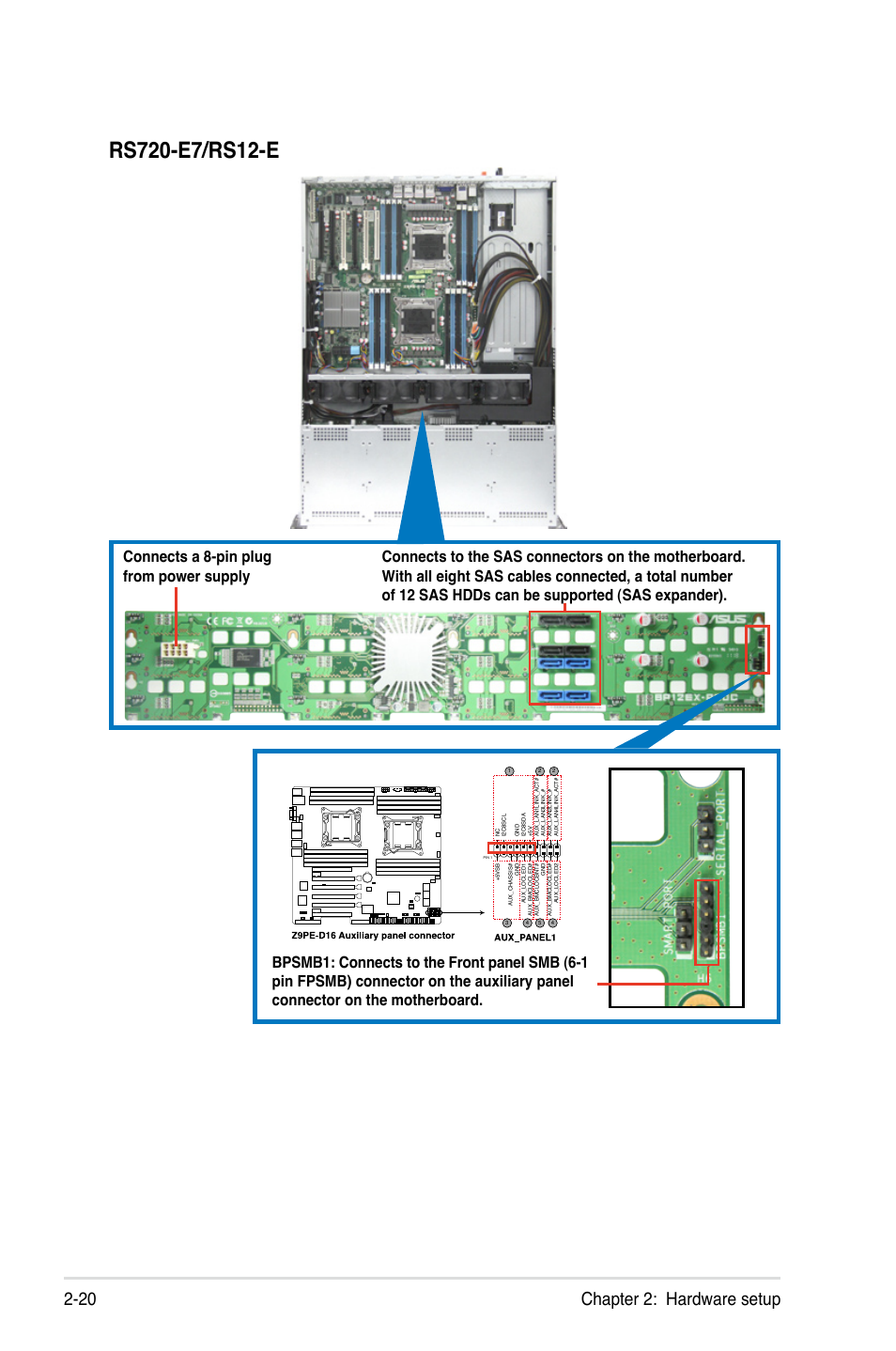 Chapter 2: hardware setup 2-20 | Asus RS720-E7/RS12 User Manual | Page 40 / 188