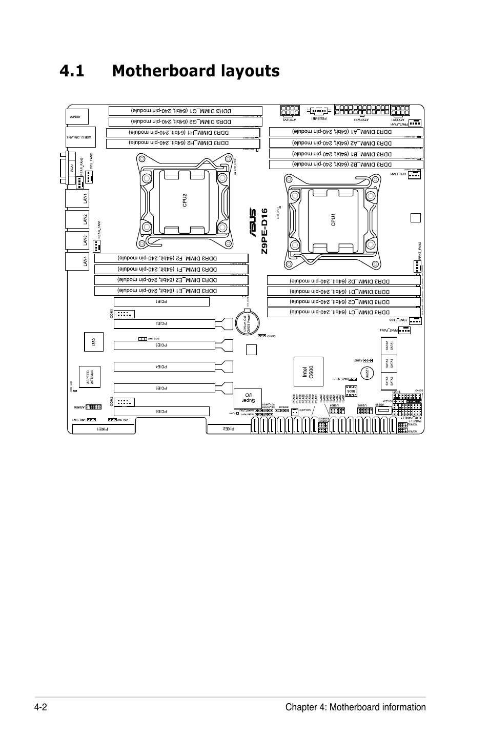 1 motherboard layouts, Motherboard layouts -2, 2 chapter 4: motherboard information | Asus RS720-E7/RS12 User Manual | Page 54 / 188