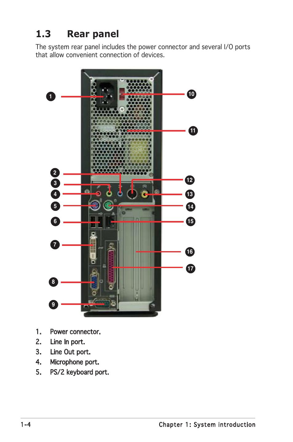 3 rear panel | Asus P1-AH2 User Manual | Page 14 / 93