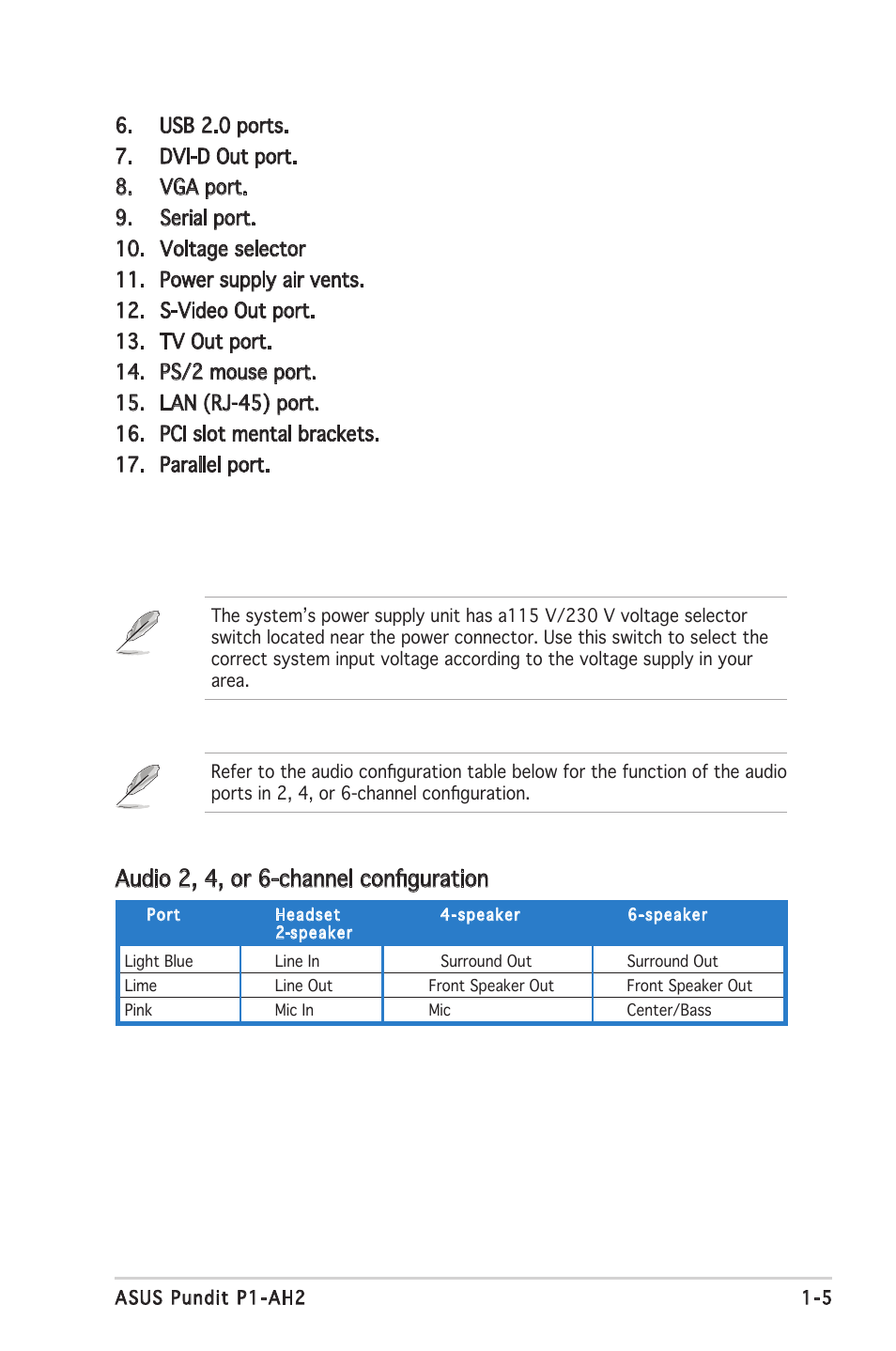 Audio 2, 4, or 6-channel conﬁguration | Asus P1-AH2 User Manual | Page 15 / 93