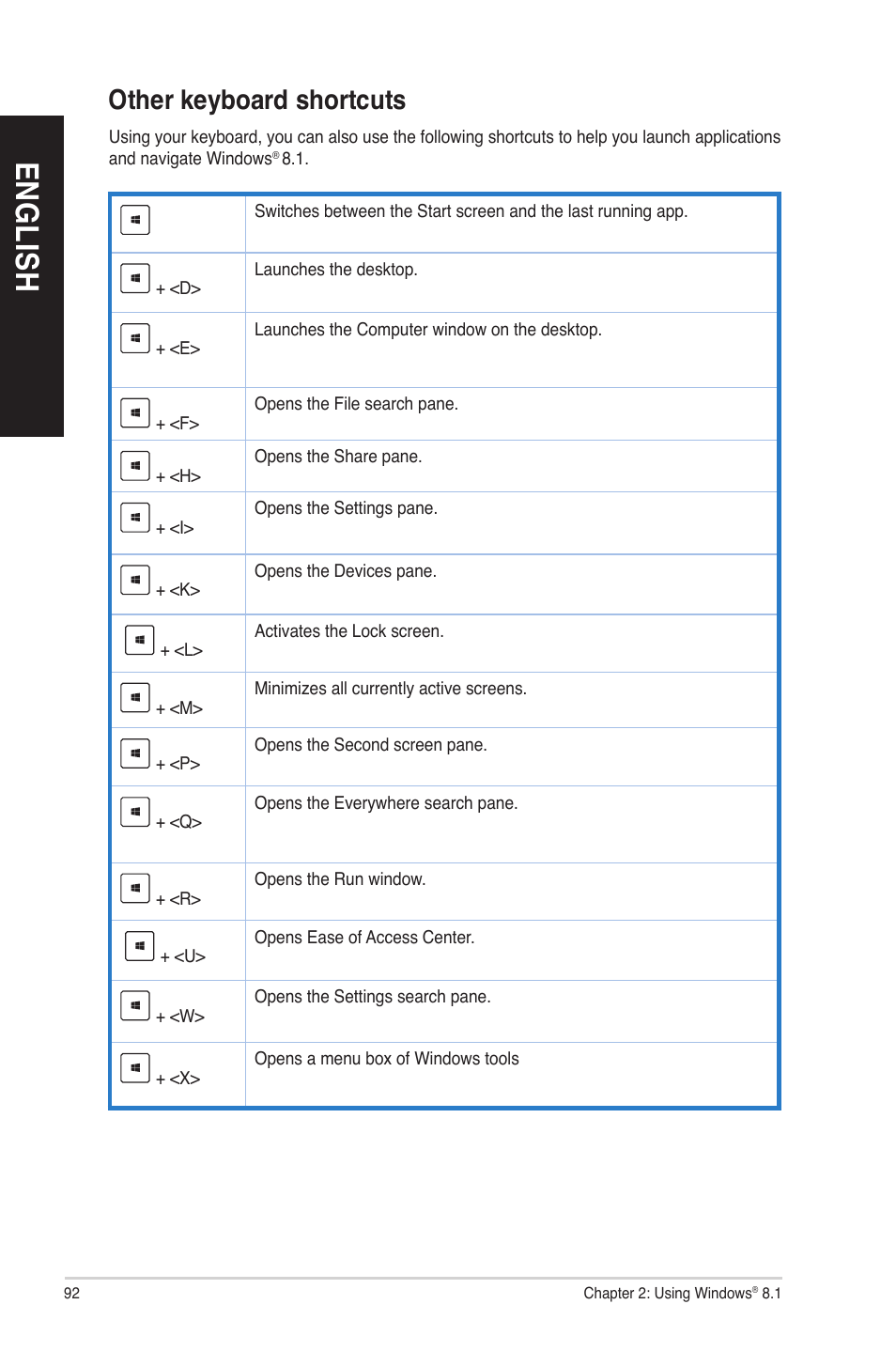 Other keyboard shortcuts, En gl is h en gl is h en gl is h en gl is h | Asus G10AC User Manual | Page 92 / 111