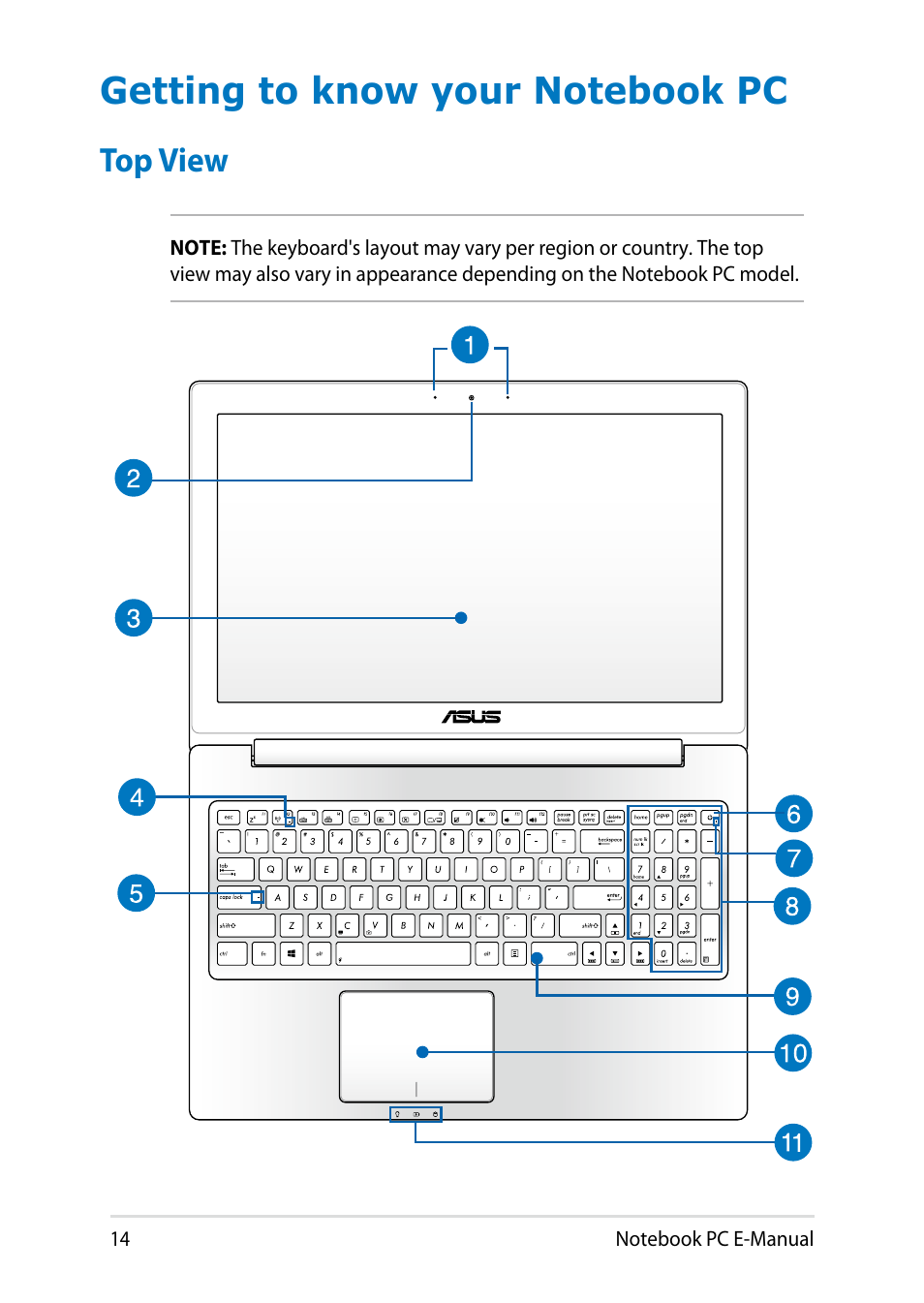 Getting to know your notebook pc, Top view | Asus Q501LA User Manual | Page 14 / 118