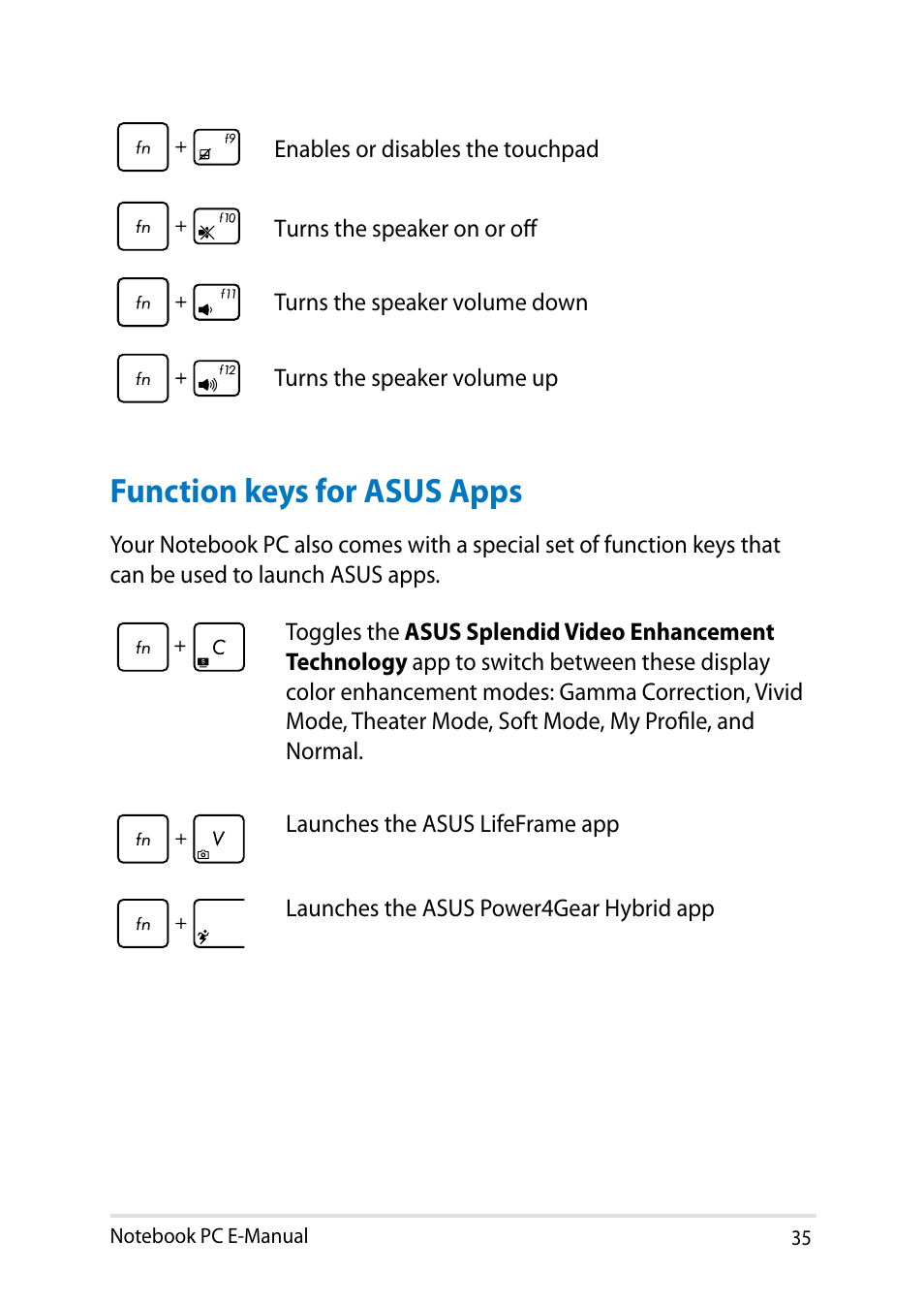 Function keys for asus apps | Asus Q501LA User Manual | Page 35 / 118