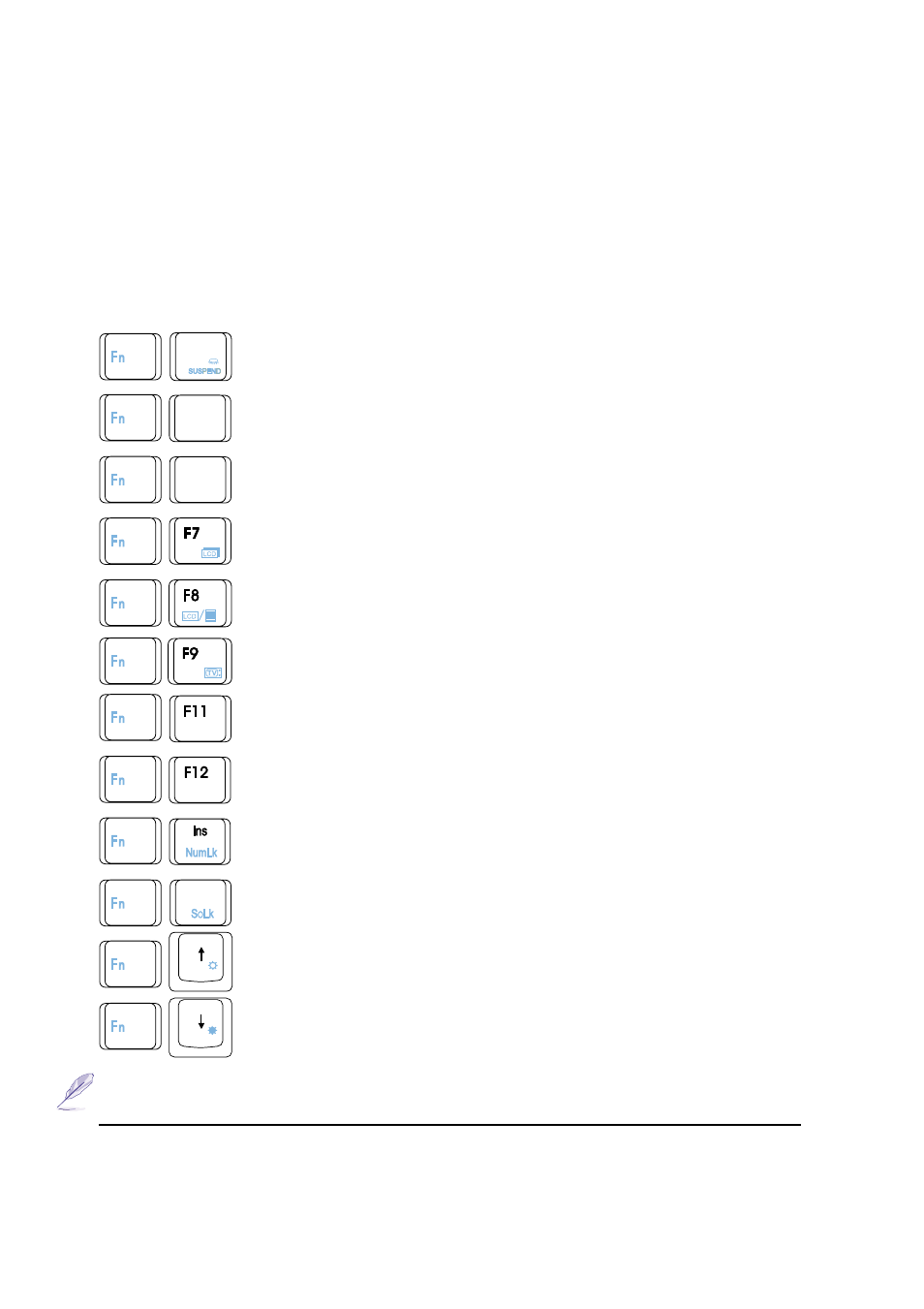 Using the keyboard, Colored hot keys, 30 3. getting started | Asus L84B User Manual | Page 30 / 96