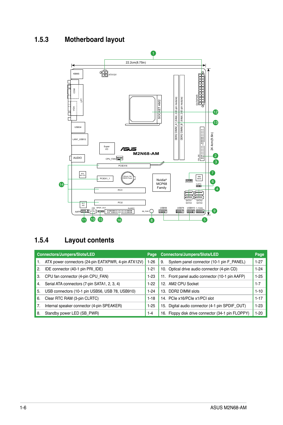 3 motherboard layout, 4 layout contents, Motherboard layout -6 | Layout contents -6, 3 motherboard layout 1.5.4 layout contents, 6 asus m2n68-am | Asus M2N68-AM User Manual | Page 16 / 62