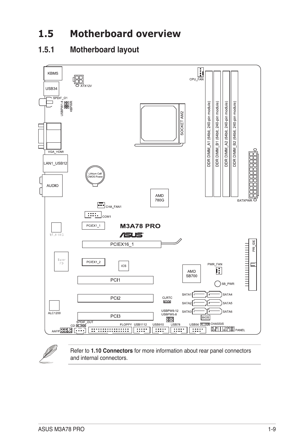 5 motherboard overview, 1 motherboard layout, Motherboard overview -9 1.5.1 | Motherboard layout -9 | Asus M3A78 Pro User Manual | Page 21 / 116