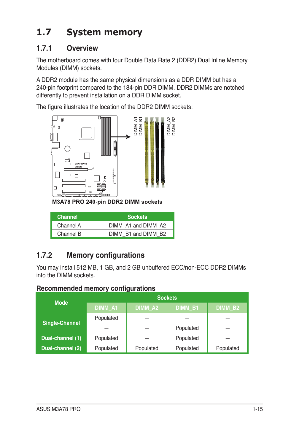 7 system memory, 1 overview, 2 memory configurations | System memory -15 1.7.1, Overview -15, Memory configurations -15 | Asus M3A78 Pro User Manual | Page 27 / 116