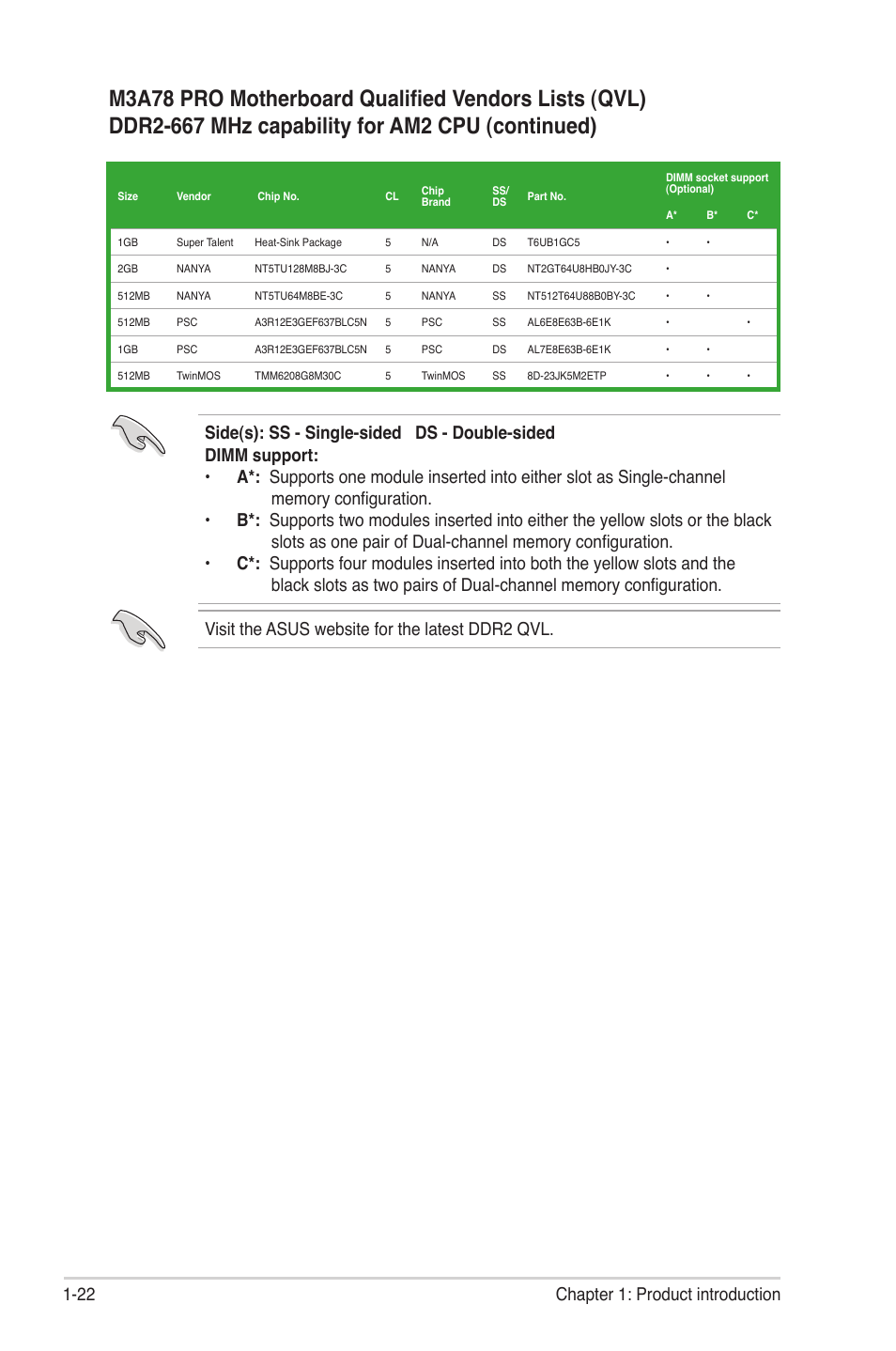 22 chapter 1: product introduction | Asus M3A78 Pro User Manual | Page 34 / 116