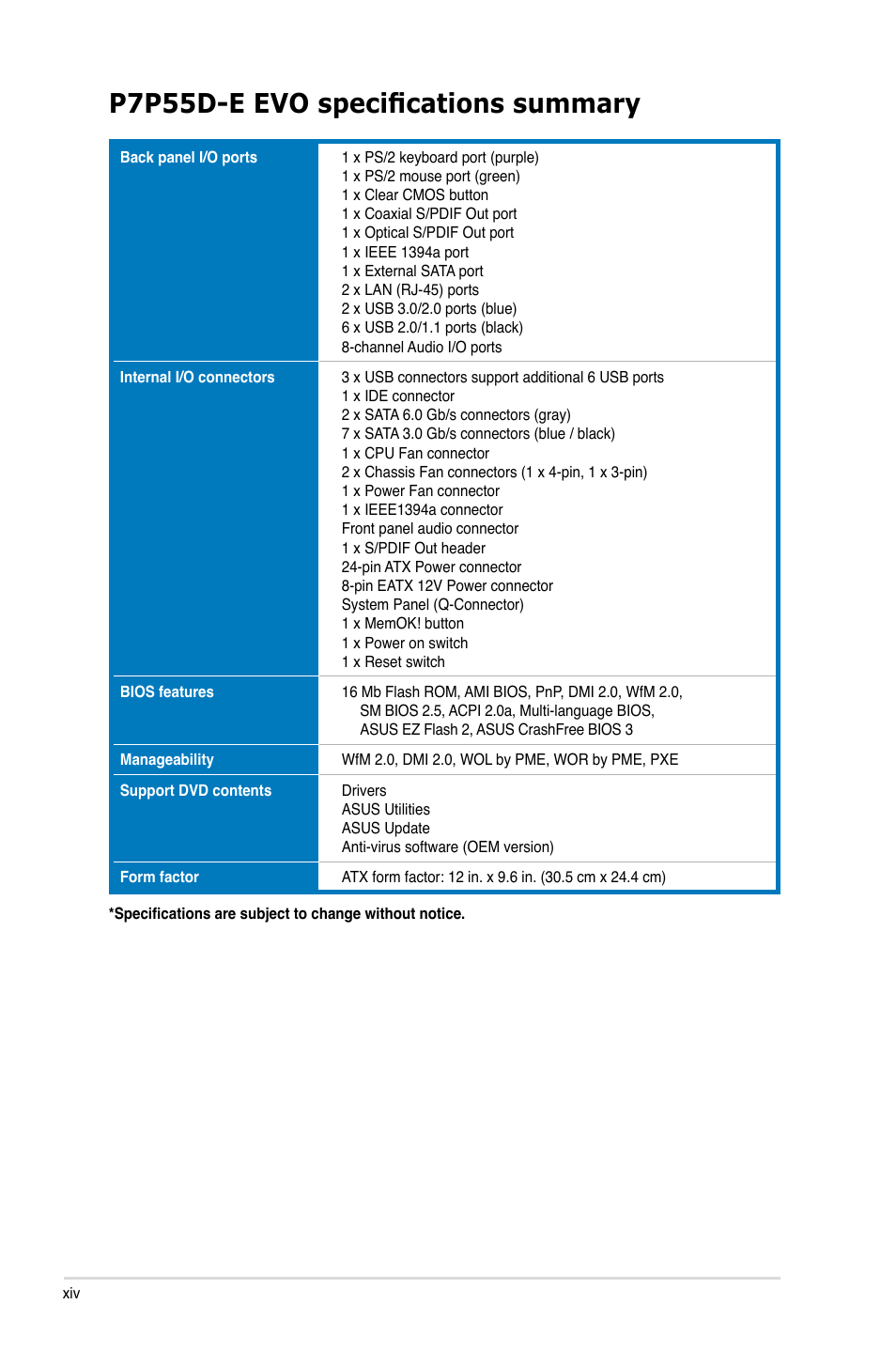 P7p55d-e evo specifications summary | Asus P7P55D-E EVO User Manual | Page 14 / 126