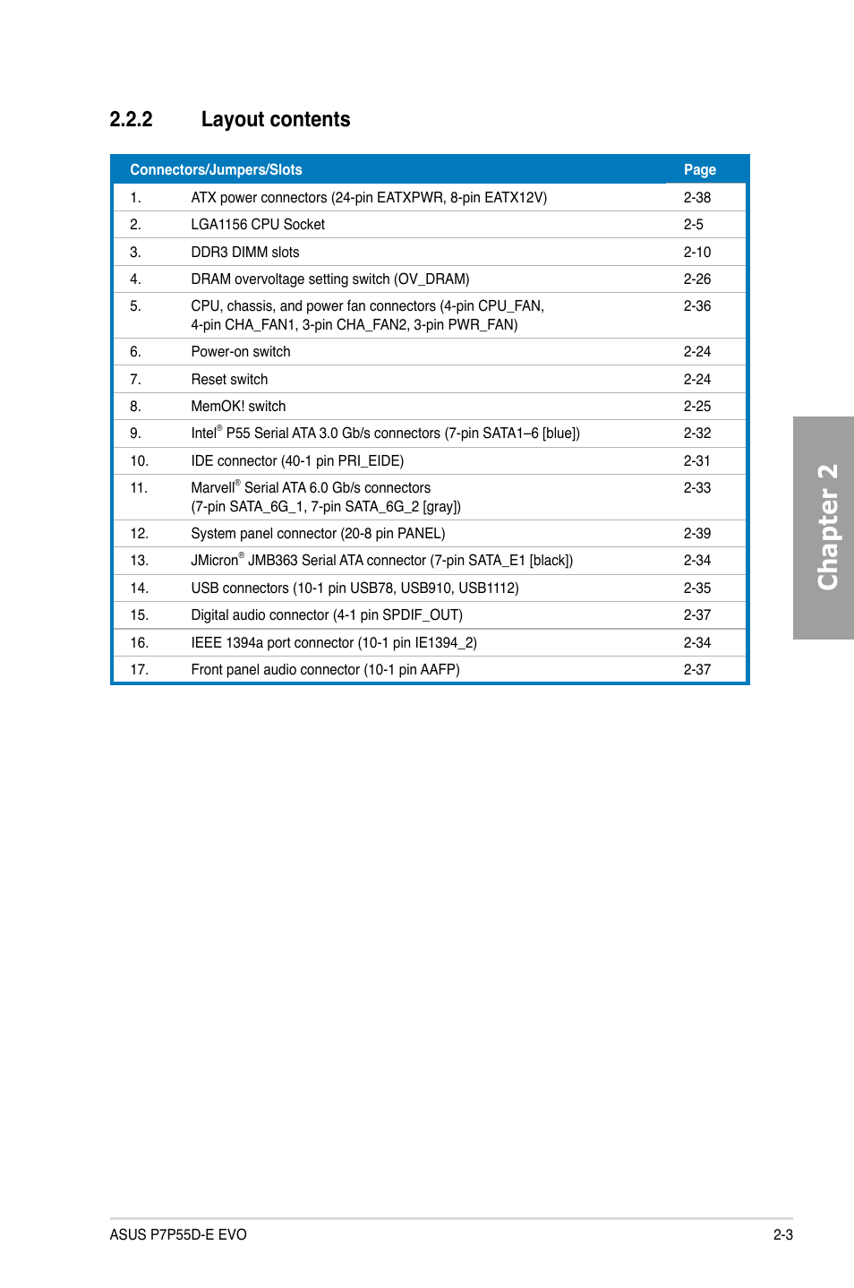 2 layout contents, Layout contents -3, Chapter 2 | Asus P7P55D-E EVO User Manual | Page 21 / 126