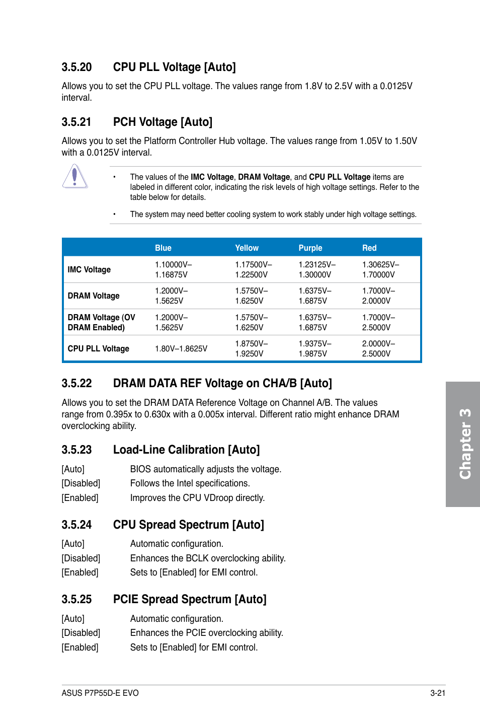 20 cpu pll voltage [auto, 21 pch voltage [auto, 22 dram data ref voltage on cha/b [auto | 23 load-line calibration [auto, 24 cpu spread spectrum [auto, 25 pcie spread spectrum [auto, Cpu pll voltage -21, Pch voltage -21, Dram data ref voltage on cha/b -21, Load-line calibration -21 | Asus P7P55D-E EVO User Manual | Page 81 / 126