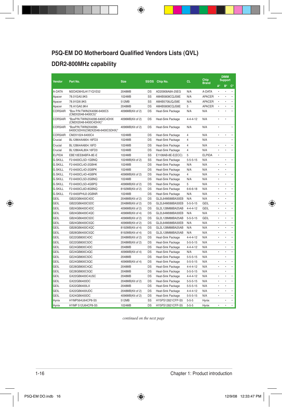 16 chapter 1: product introduction, Continued on the next page | Asus P5Q-EM DO User Manual | Page 30 / 108