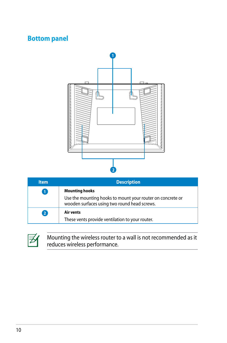 Bottom panel | Asus RT-N14UHP User Manual | Page 10 / 107