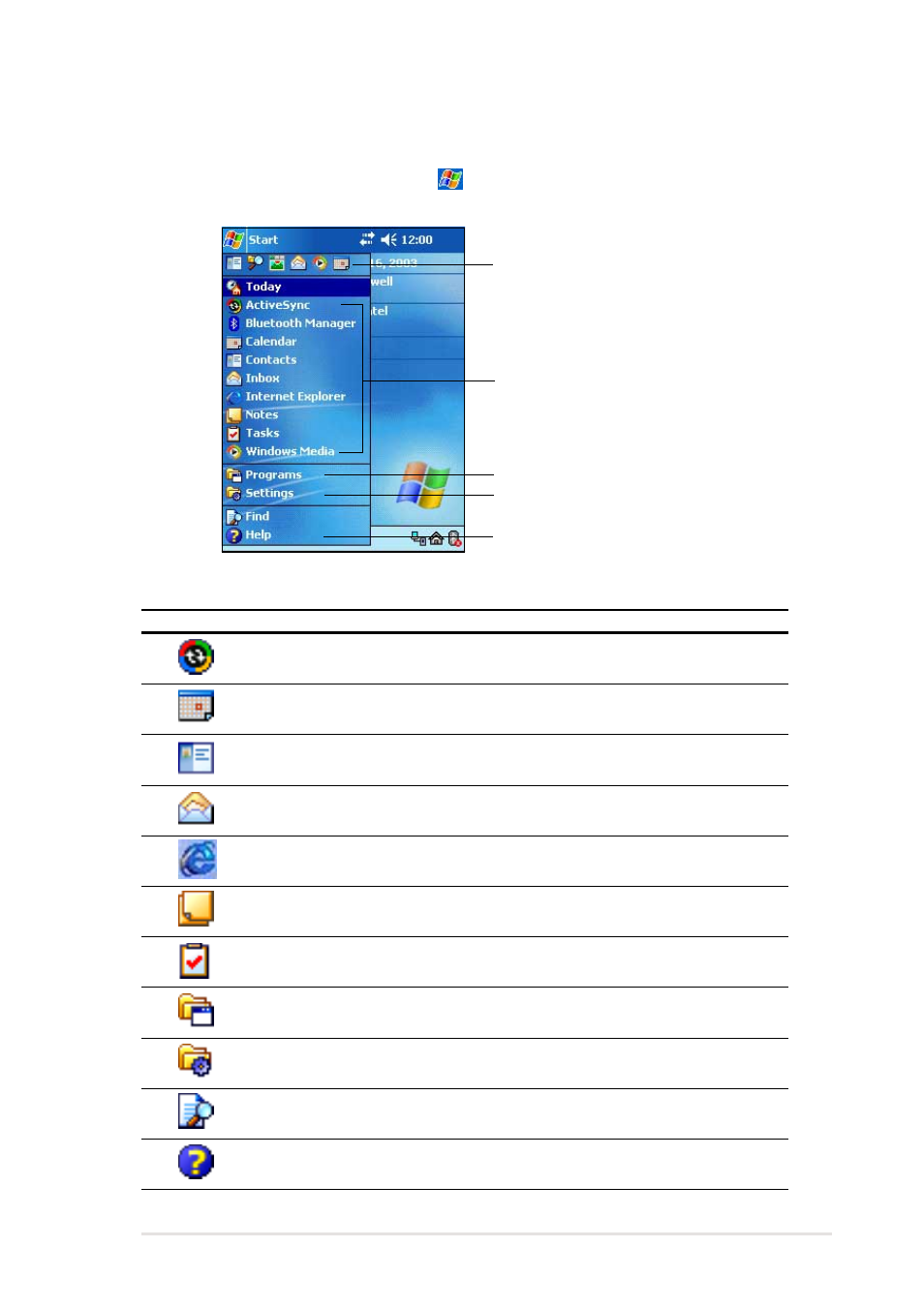 Start menu, Get started! 1-11 | Asus MyPal A716 User Manual | Page 15 / 166