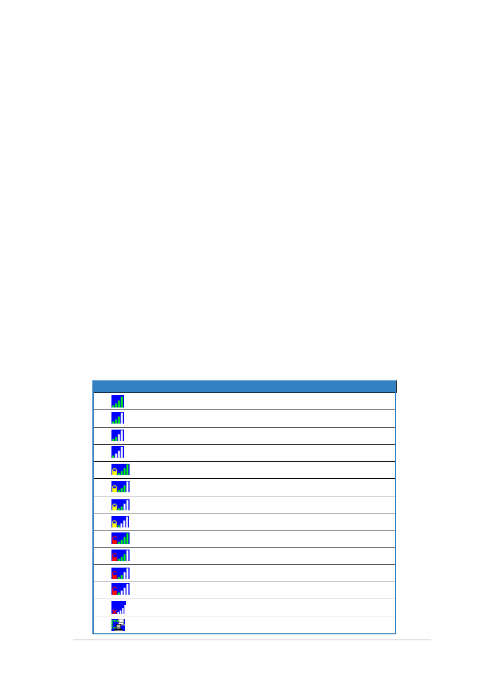 Wifime task bar icons, Ip info, Rescan | Radio off, About, Hide wifime, Wireless lan 9-13, This item turns off the radio of the wi-fi device | Asus MyPal A716 User Manual | Page 161 / 166